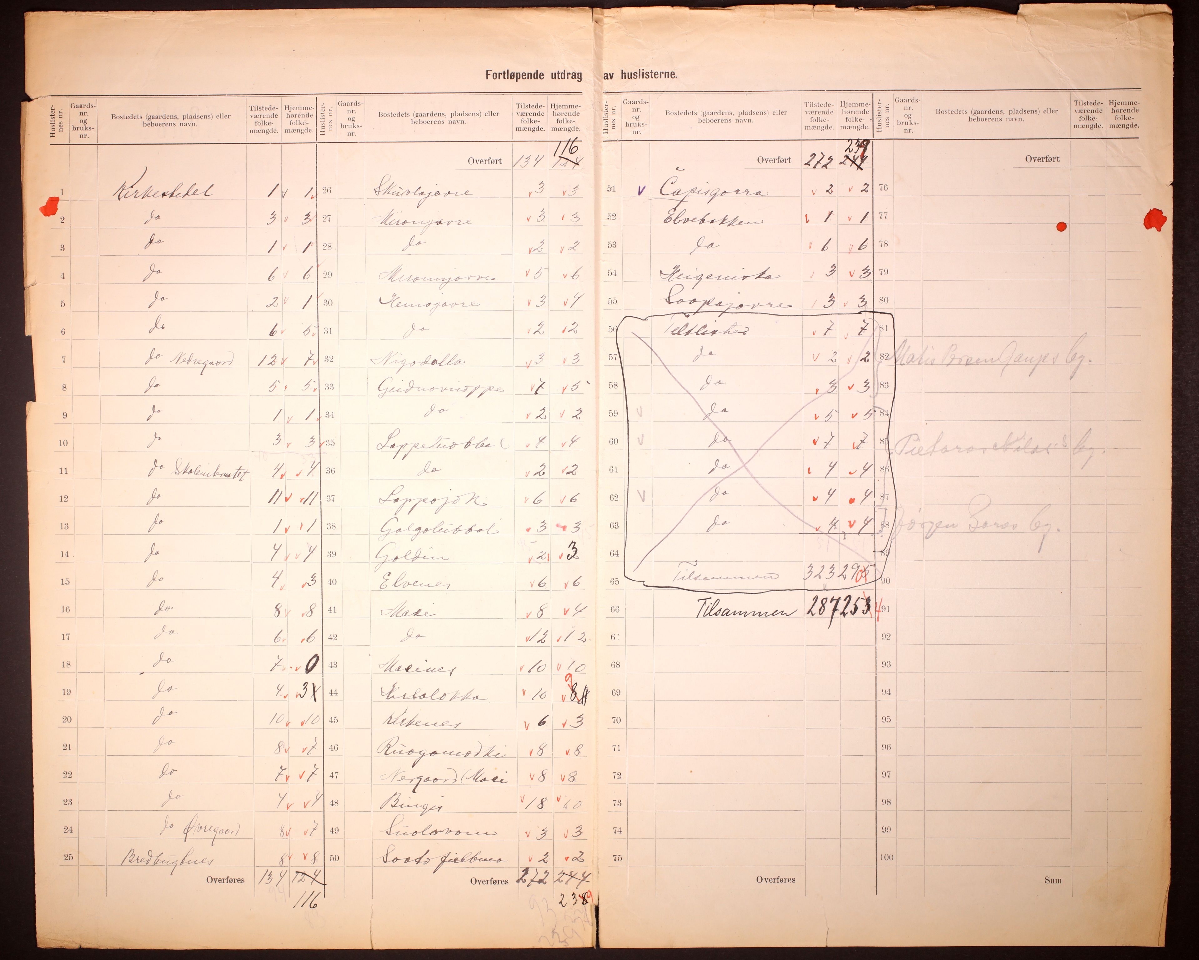 RA, 1910 census for Kautokeino, 1910, p. 8