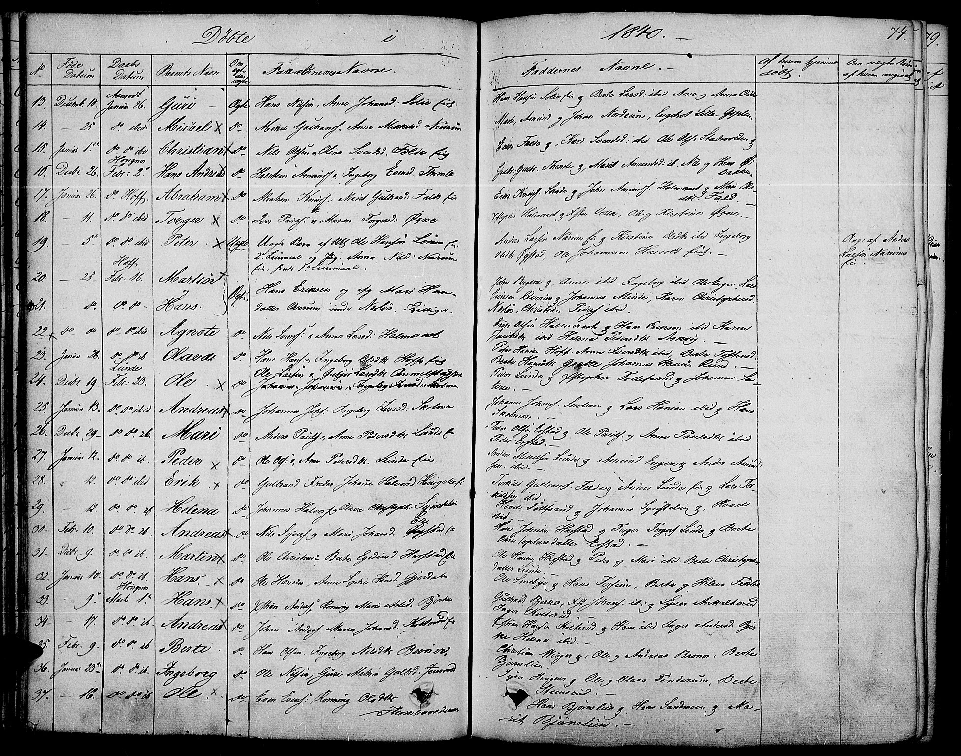 Land prestekontor, SAH/PREST-120/H/Ha/Haa/L0008: Parish register (official) no. 8, 1830-1846, p. 74