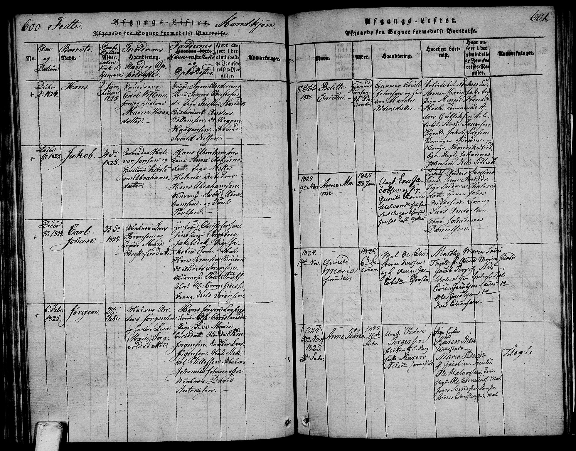 Larvik kirkebøker, AV/SAKO-A-352/F/Fa/L0001: Parish register (official) no. I 1, 1814-1825, p. 600-601