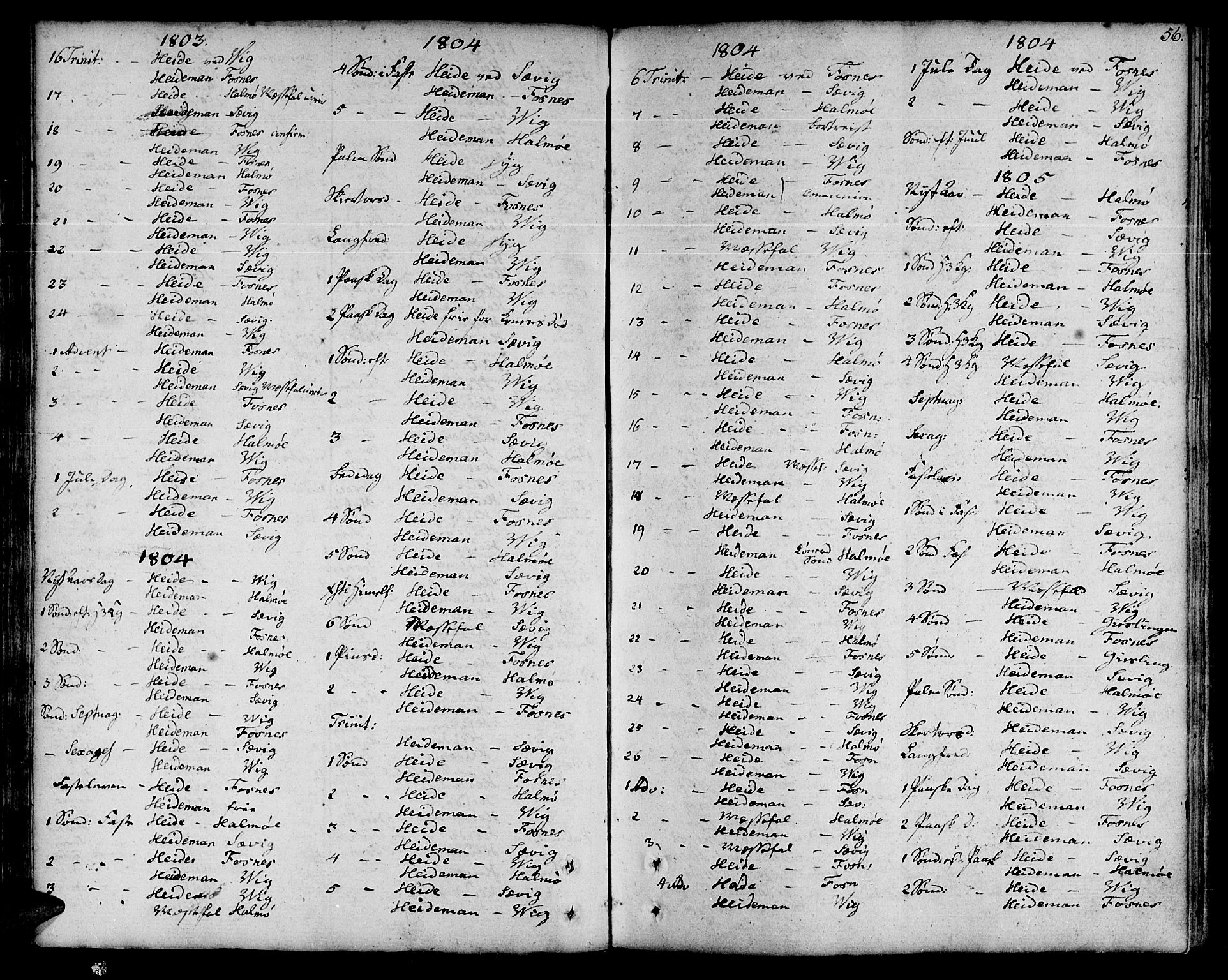 Ministerialprotokoller, klokkerbøker og fødselsregistre - Nord-Trøndelag, SAT/A-1458/773/L0608: Parish register (official) no. 773A02, 1784-1816, p. 56