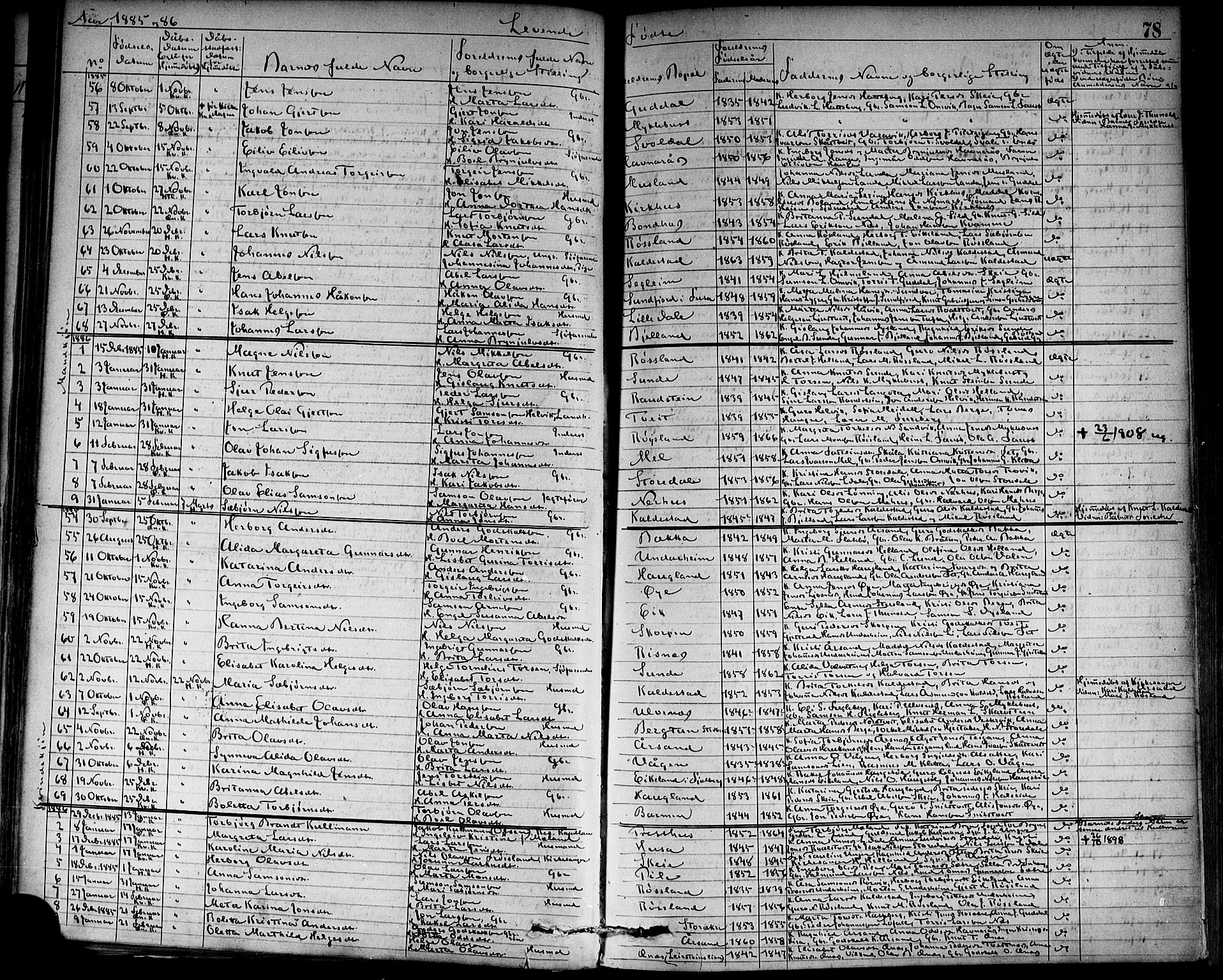 Kvinnherad sokneprestembete, SAB/A-76401/H/Haa: Parish register (official) no. A 9, 1873-1886, p. 78