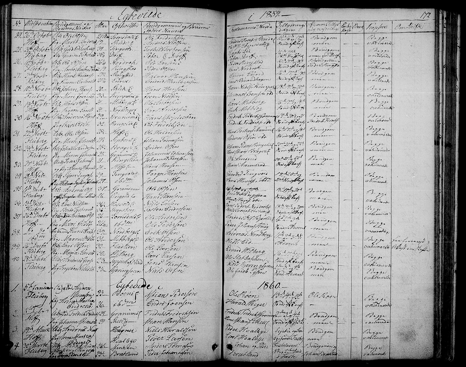Søndre Land prestekontor, SAH/PREST-122/L/L0001: Parish register (copy) no. 1, 1849-1883, p. 172
