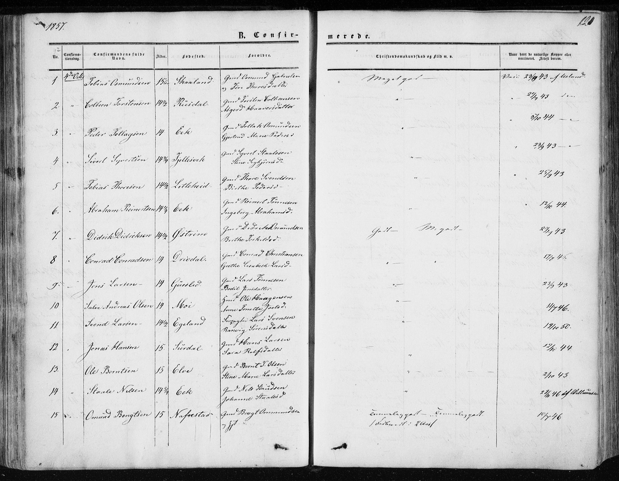 Lund sokneprestkontor, AV/SAST-A-101809/S06/L0009: Parish register (official) no. A 8, 1853-1877, p. 120