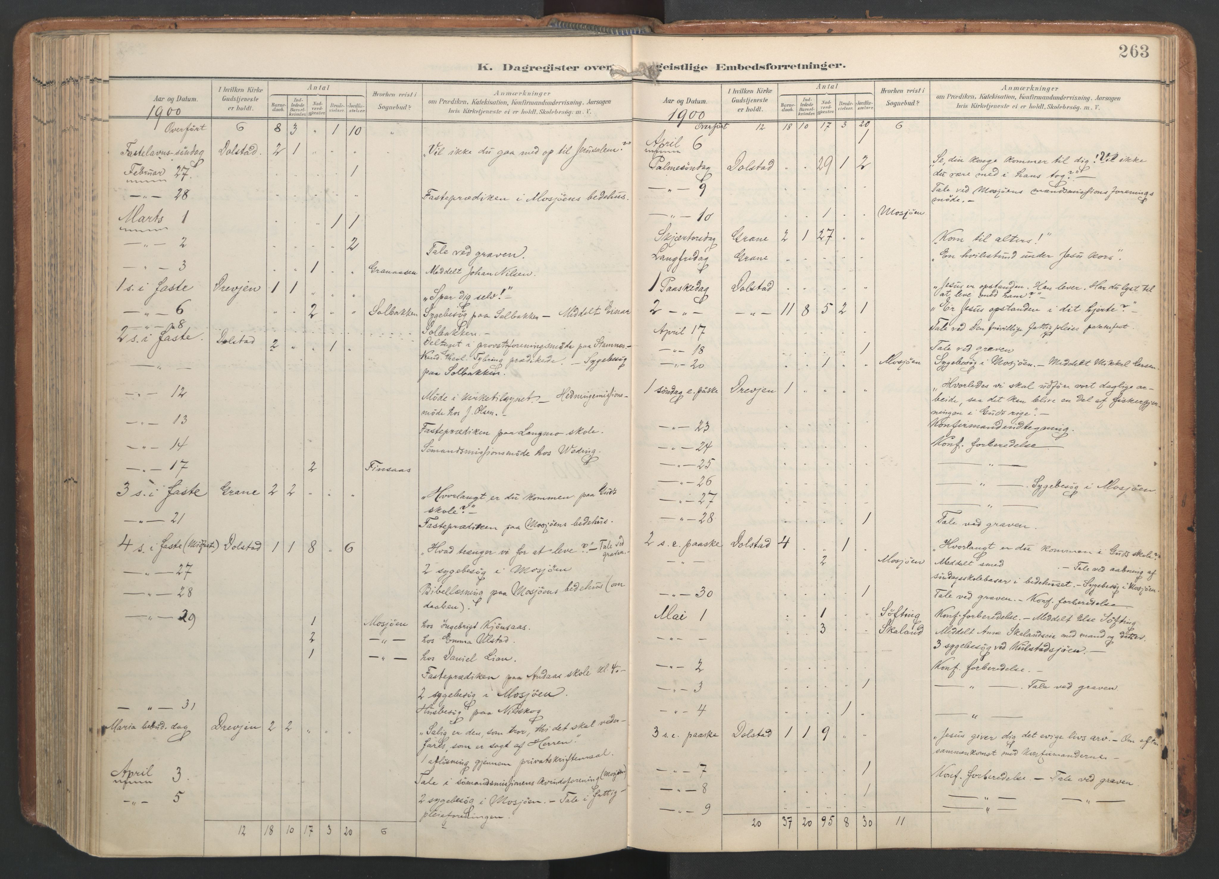 Ministerialprotokoller, klokkerbøker og fødselsregistre - Nordland, AV/SAT-A-1459/820/L0298: Parish register (official) no. 820A19, 1897-1915, p. 263