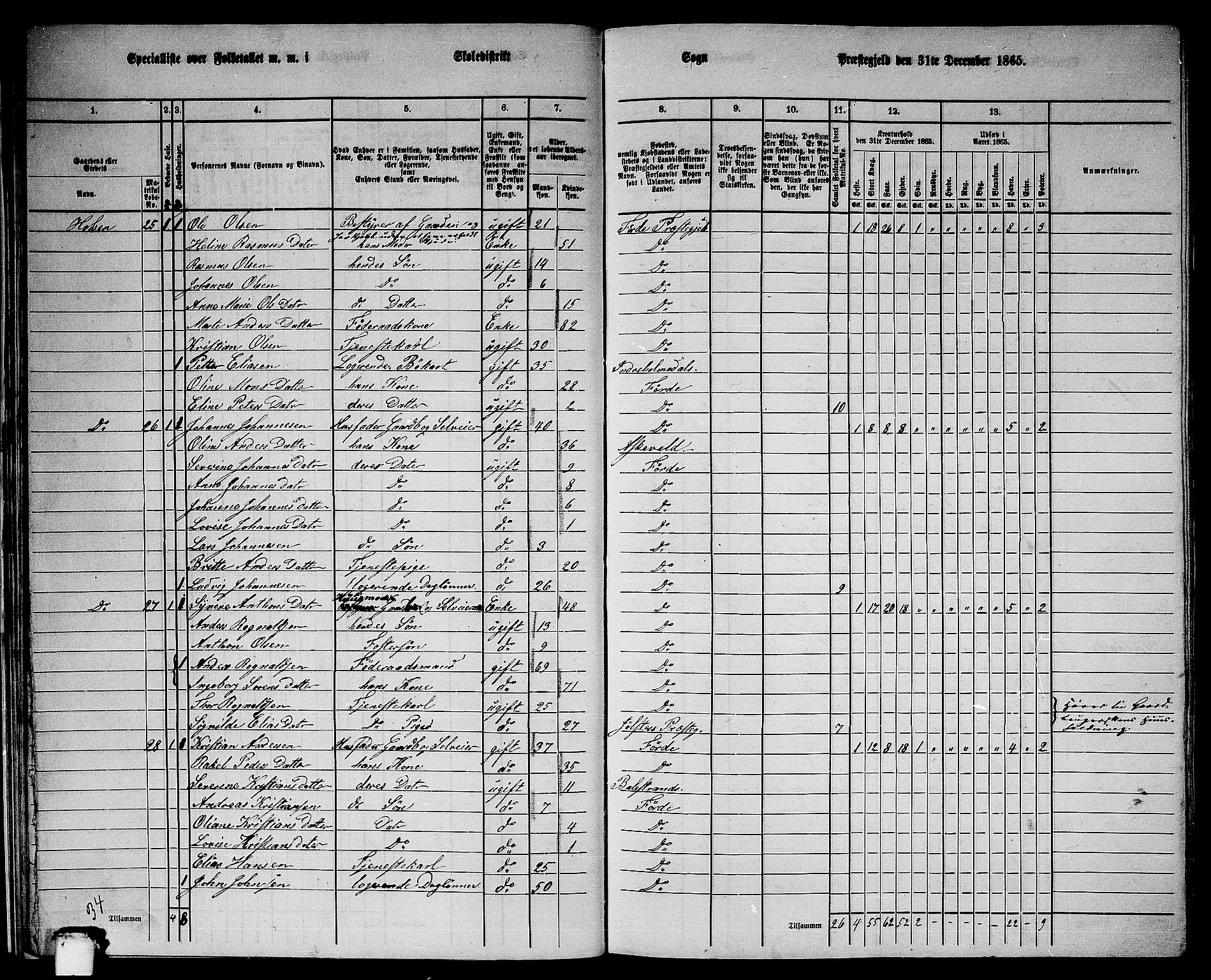 RA, 1865 census for Førde, 1865, p. 26