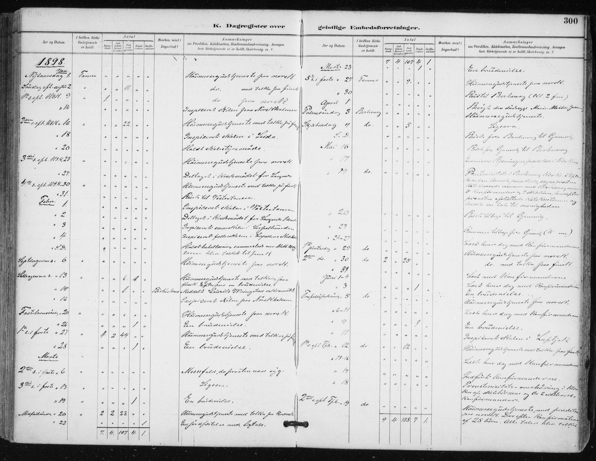 Tana sokneprestkontor, AV/SATØ-S-1334/H/Ha/L0005kirke: Parish register (official) no. 5, 1891-1903, p. 300