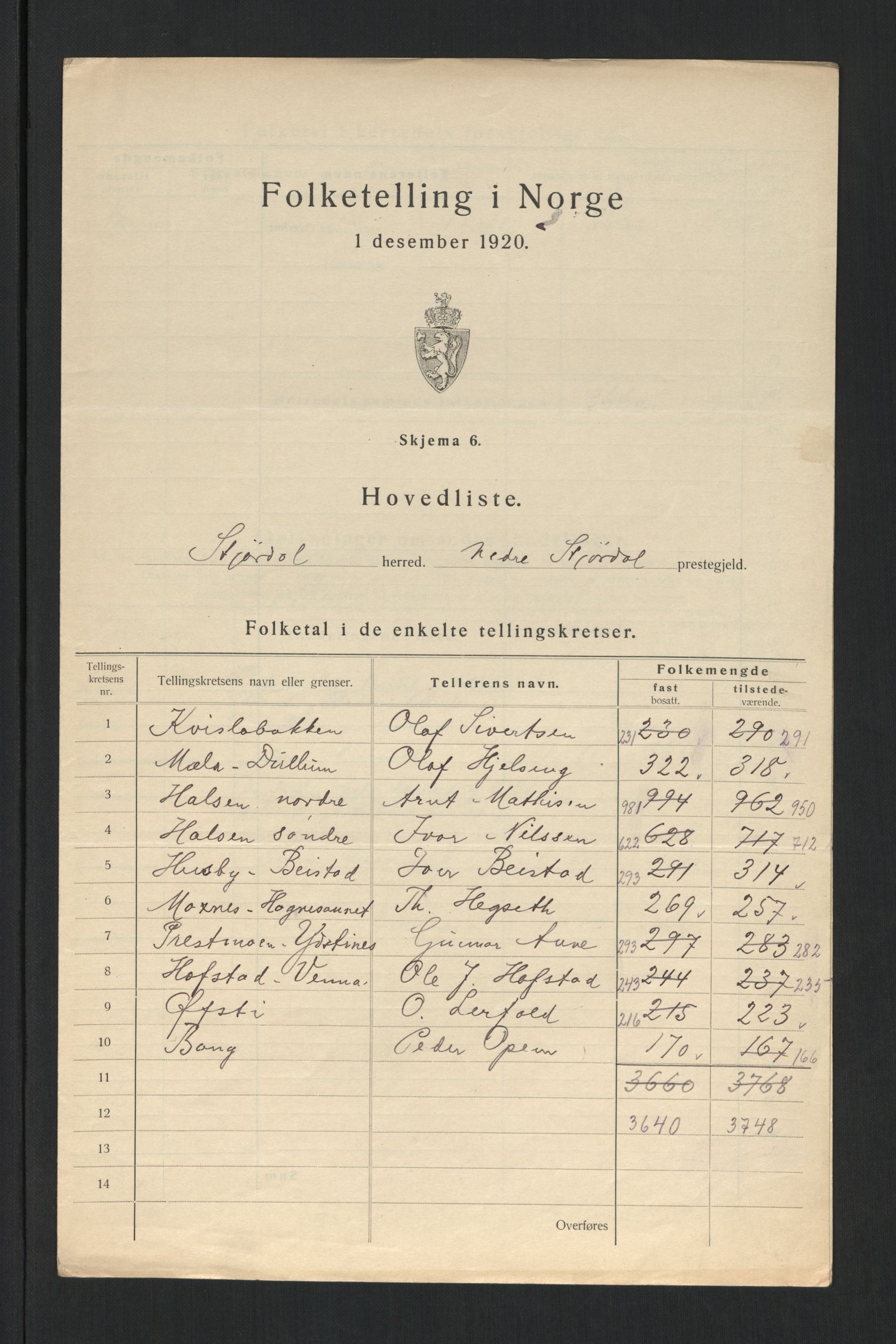 SAT, 1920 census for Stjørdal, 1920, p. 4