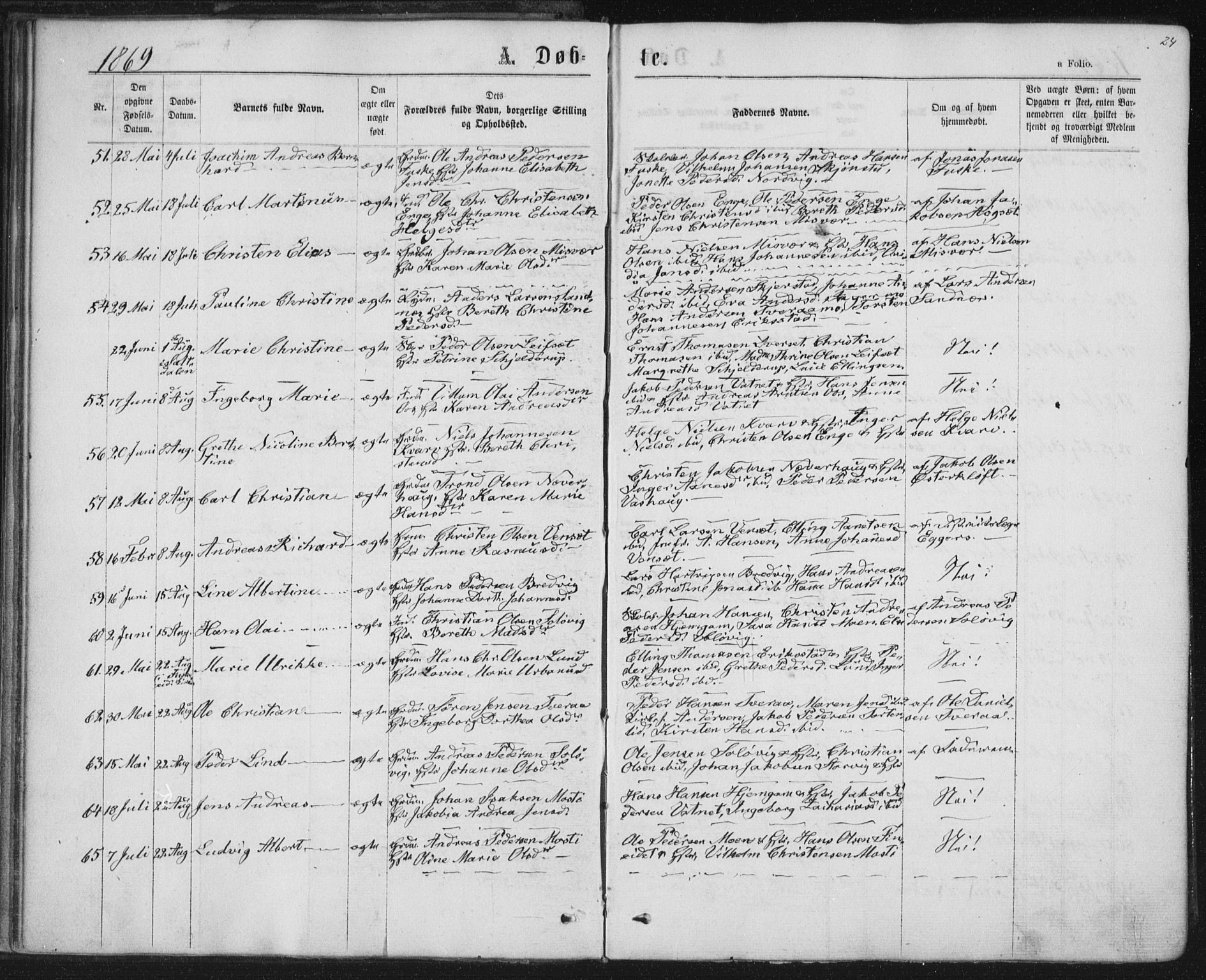 Ministerialprotokoller, klokkerbøker og fødselsregistre - Nordland, SAT/A-1459/852/L0739: Parish register (official) no. 852A09, 1866-1877, p. 24