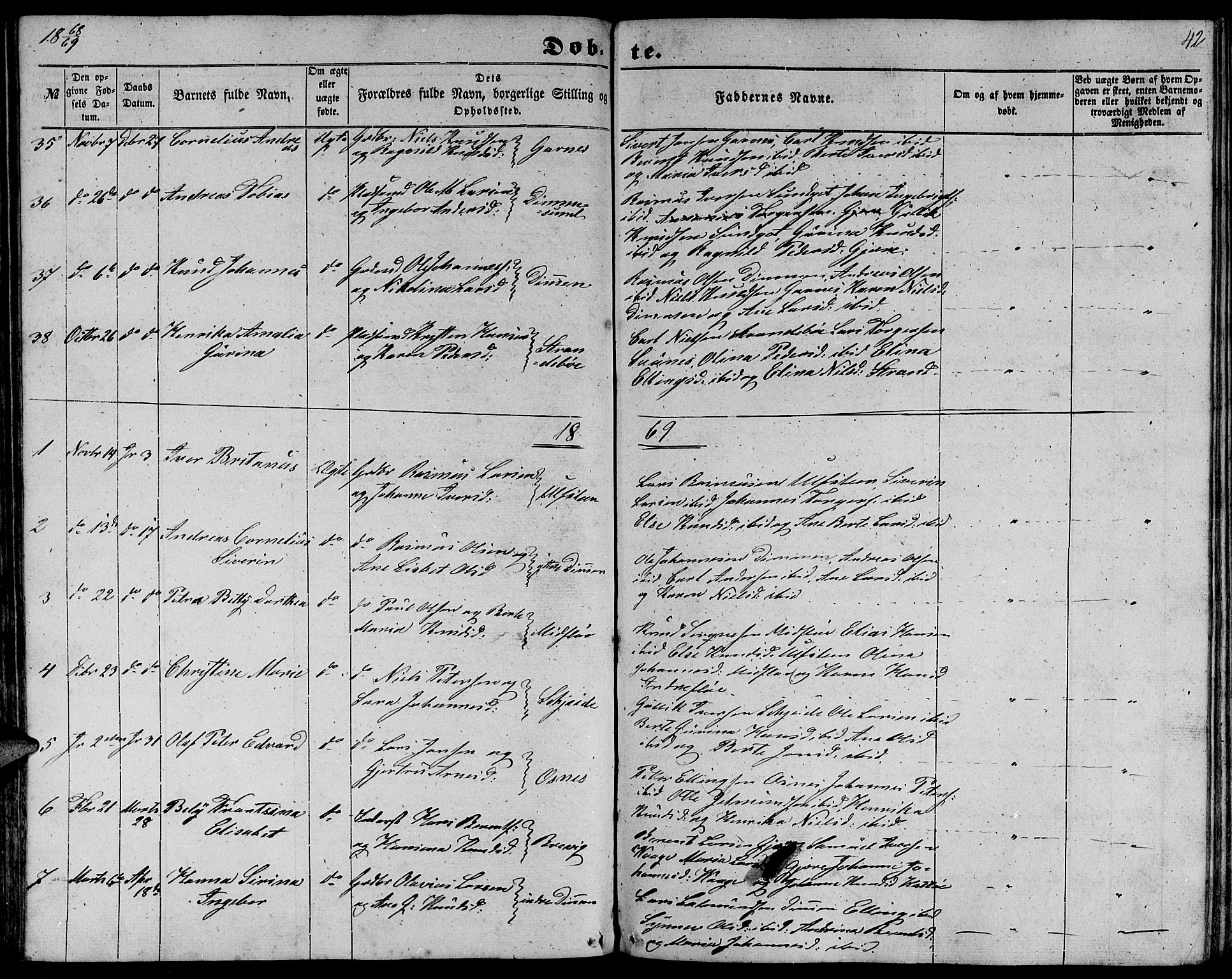 Ministerialprotokoller, klokkerbøker og fødselsregistre - Møre og Romsdal, AV/SAT-A-1454/509/L0111: Parish register (copy) no. 509C01, 1854-1882, p. 42