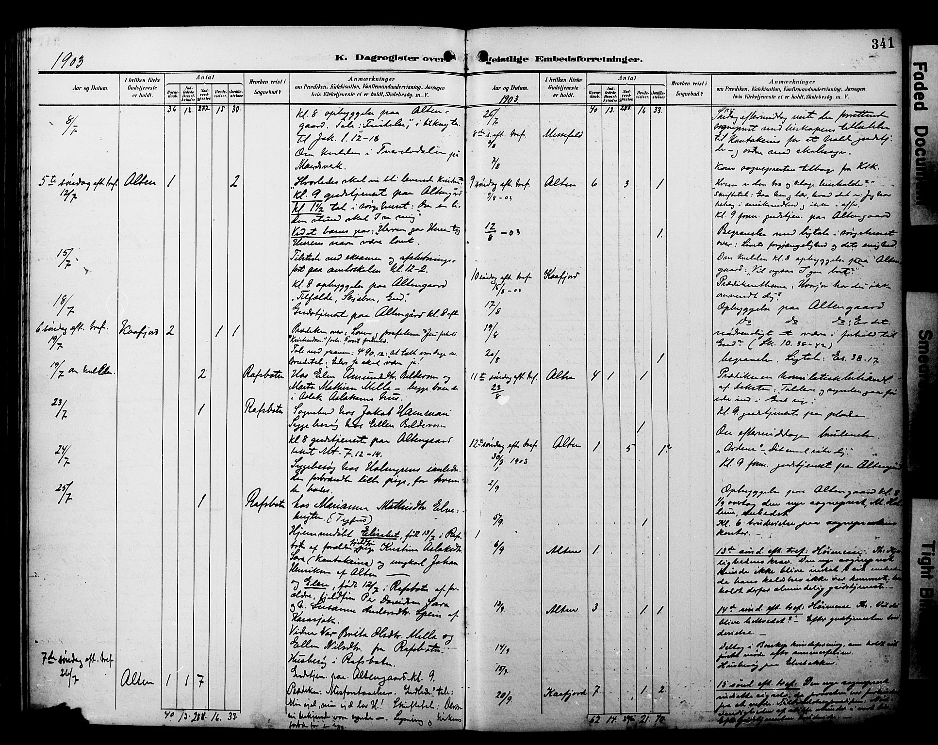 Alta sokneprestkontor, AV/SATØ-S-1338/H/Ha/L0003.kirke: Parish register (official) no. 3, 1892-1904, p. 341