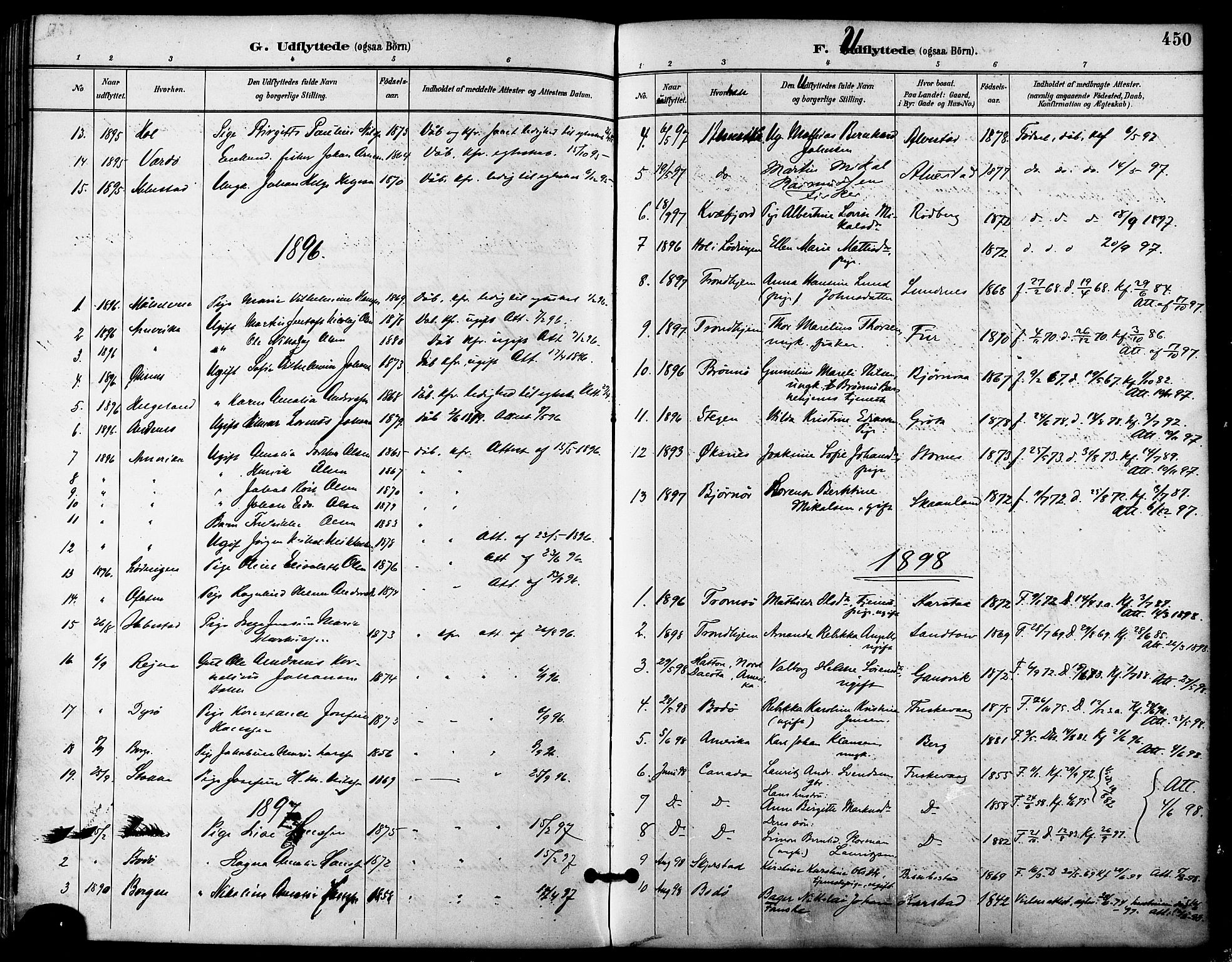 Trondenes sokneprestkontor, SATØ/S-1319/H/Ha/L0016kirke: Parish register (official) no. 16, 1890-1898, p. 450