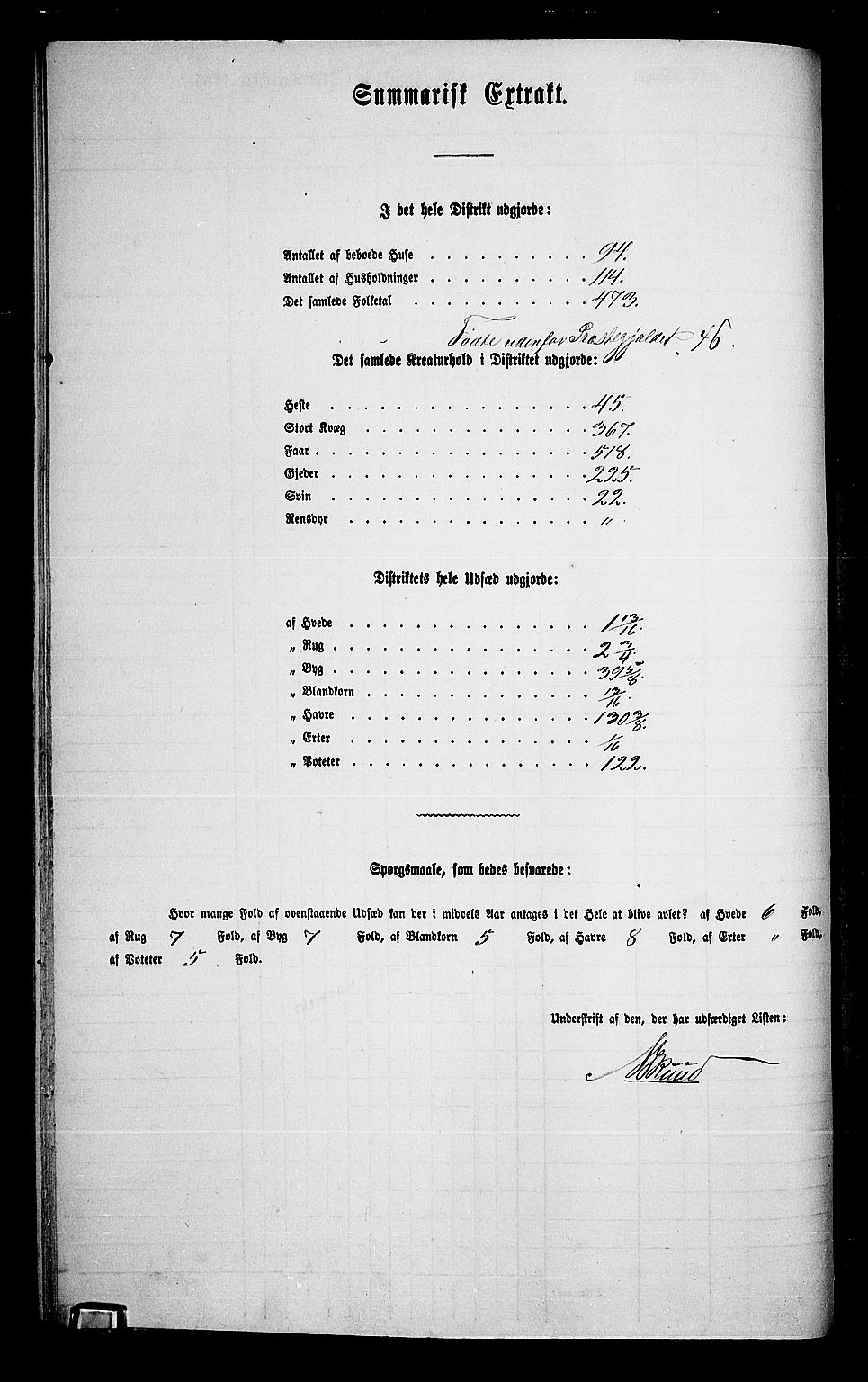 RA, 1865 census for Flesberg, 1865, p. 31