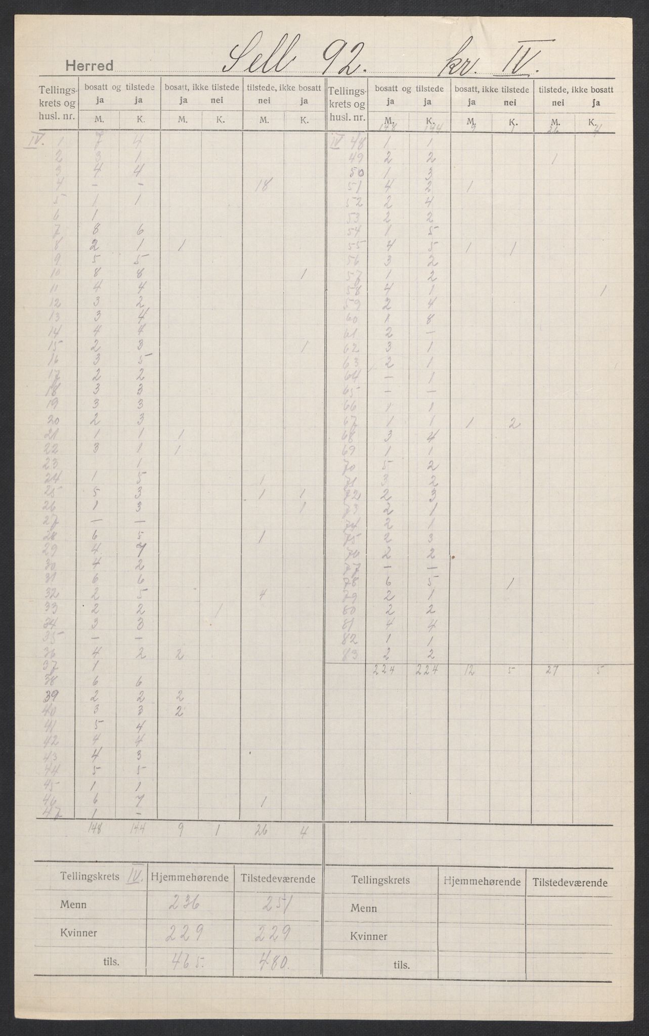 SAH, 1920 census for Sel, 1920, p. 6
