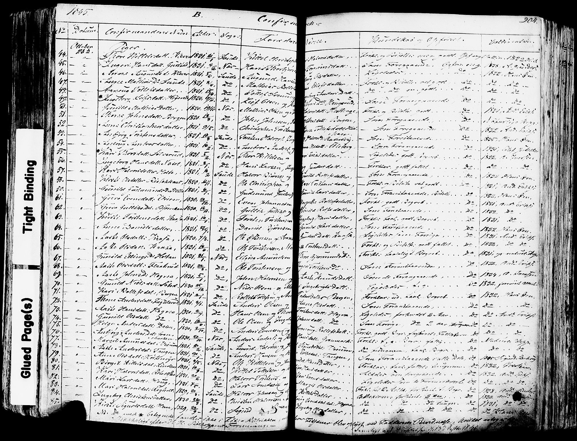 Sauherad kirkebøker, SAKO/A-298/F/Fa/L0006: Parish register (official) no. I 6, 1827-1850, p. 204