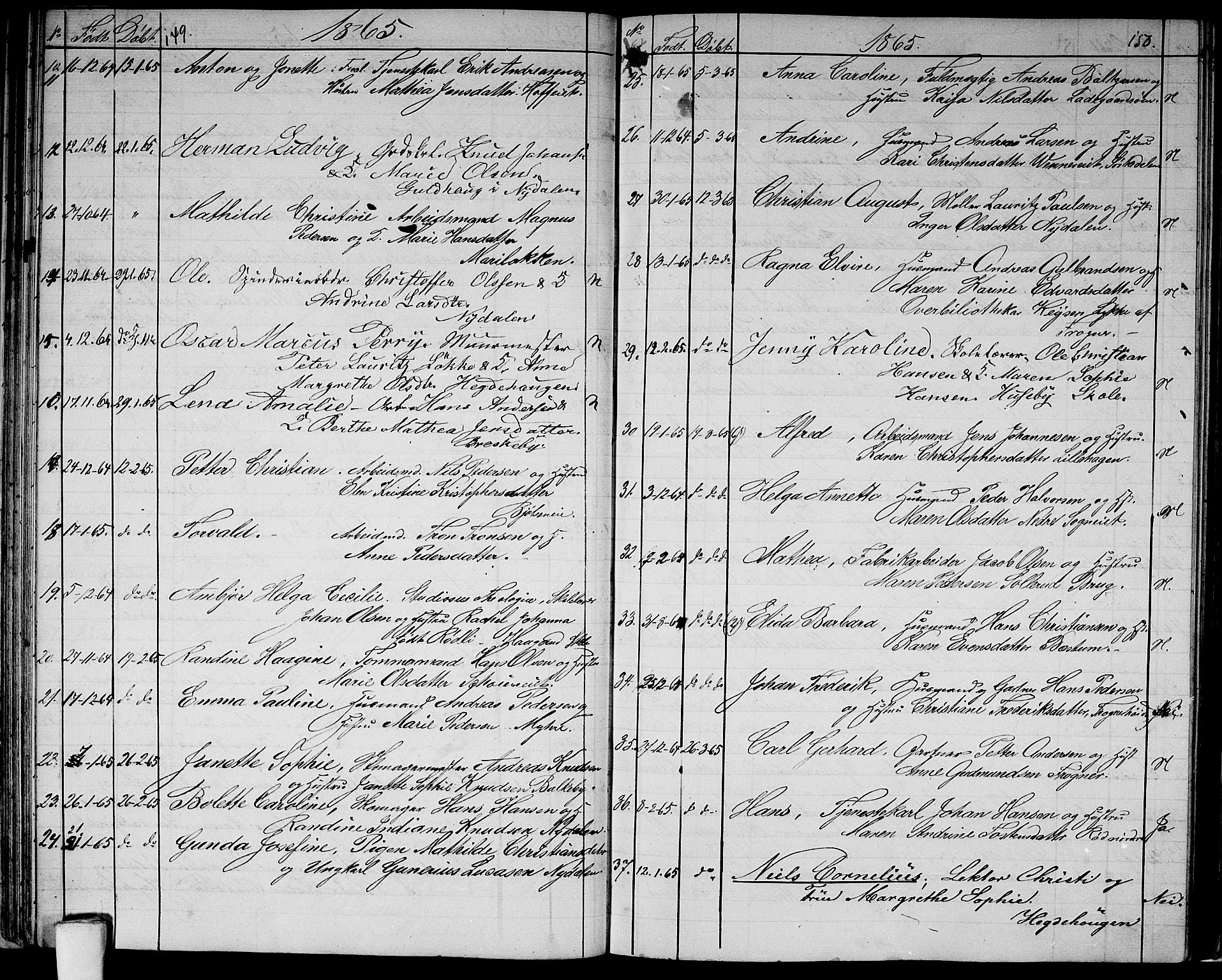 Vestre Aker prestekontor Kirkebøker, SAO/A-10025/G/Ga/L0001: Parish register (copy) no. I 1, 1859-1871, p. 149-150