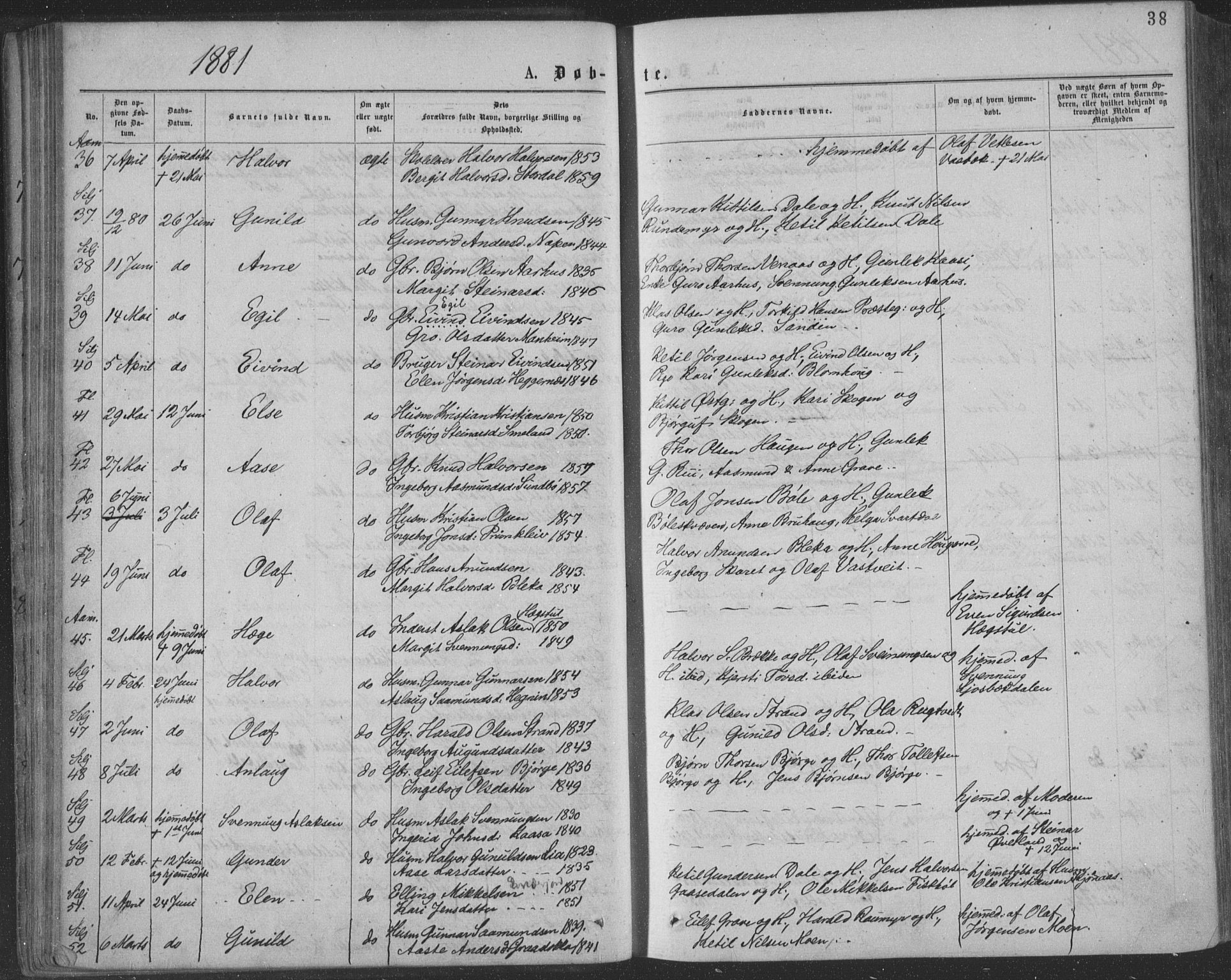 Seljord kirkebøker, AV/SAKO-A-20/F/Fa/L0014: Parish register (official) no. I 14, 1877-1886, p. 38