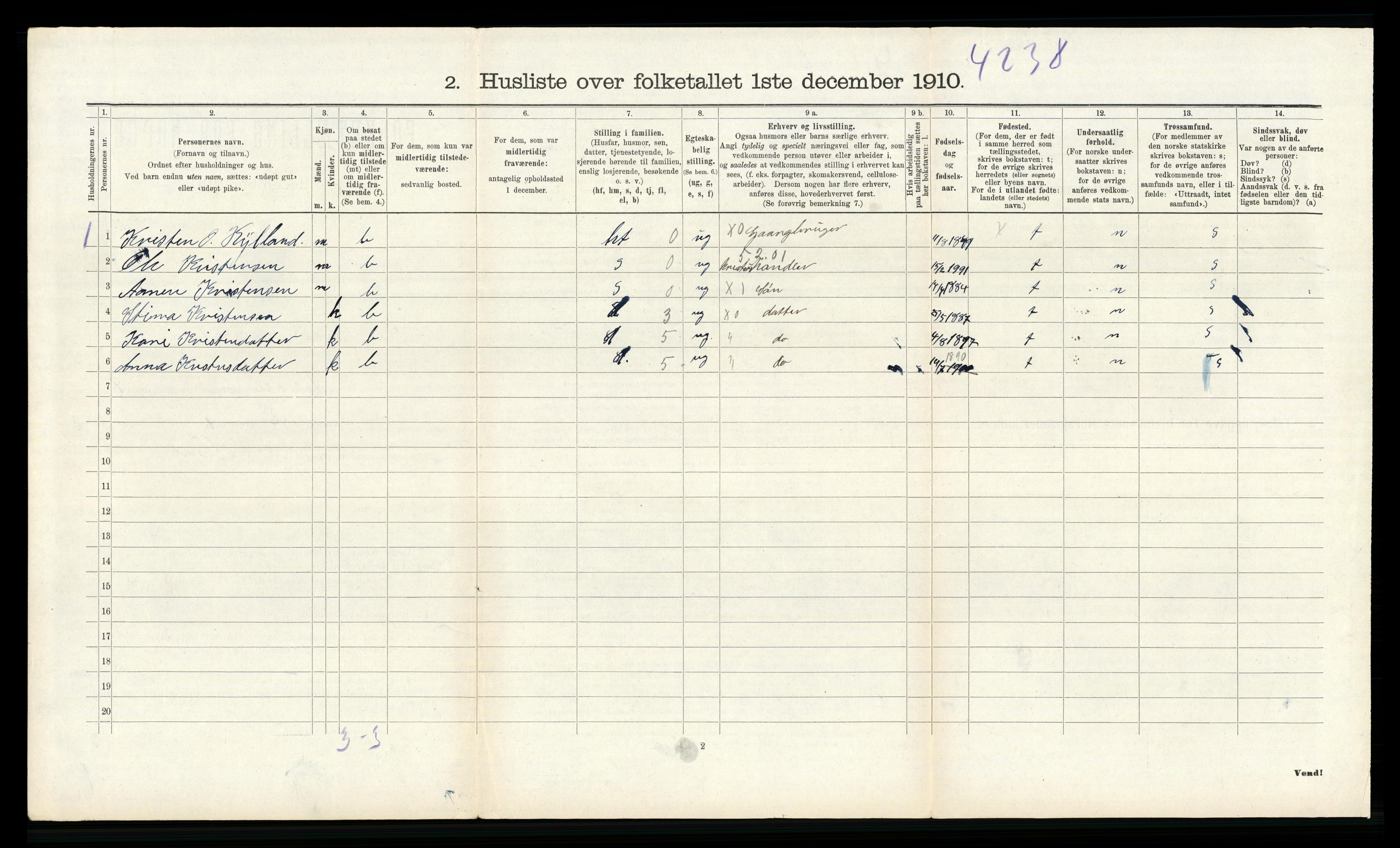 RA, 1910 census for Åseral, 1910, p. 386