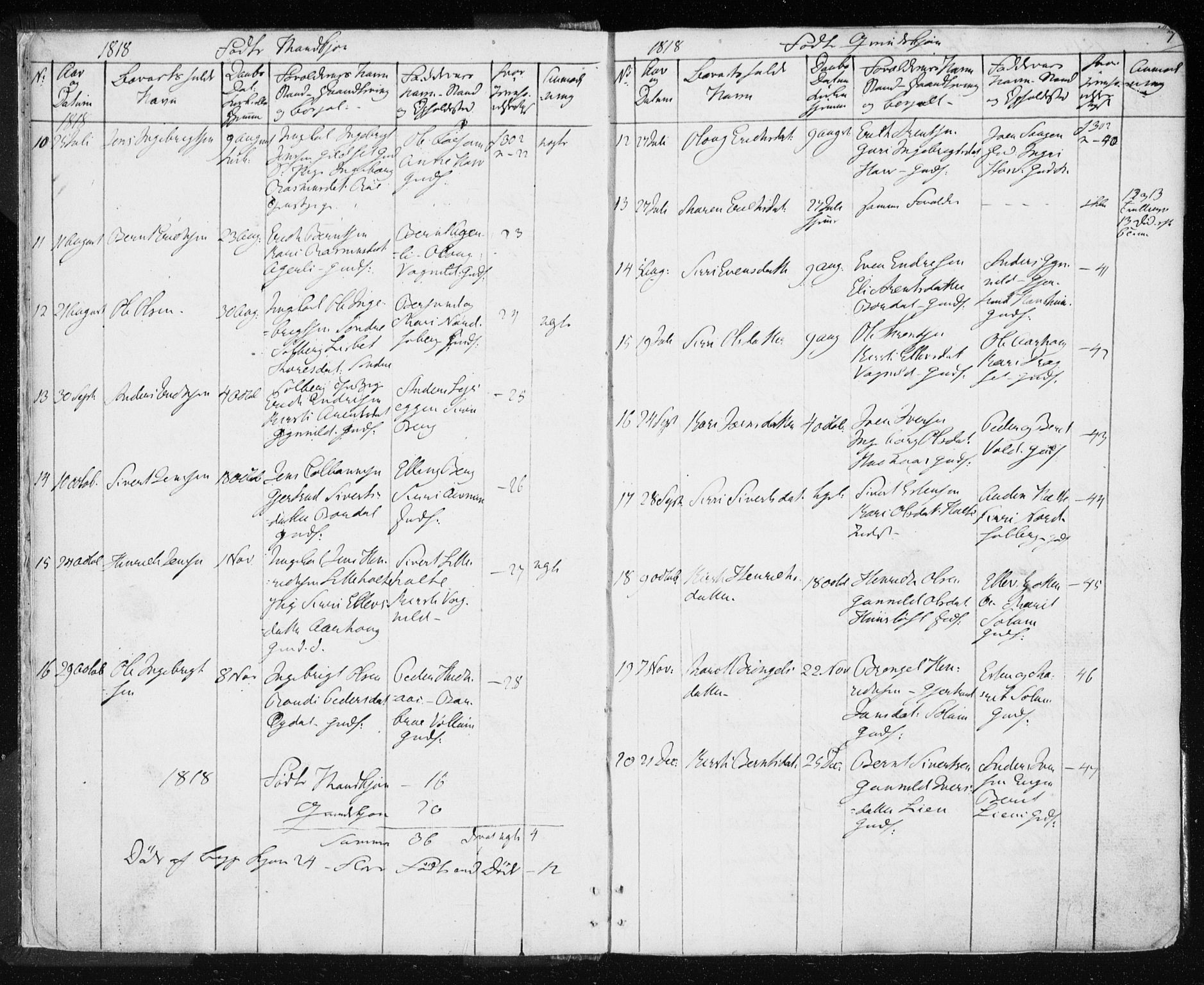 Ministerialprotokoller, klokkerbøker og fødselsregistre - Sør-Trøndelag, AV/SAT-A-1456/689/L1043: Parish register (copy) no. 689C02, 1816-1892, p. 7