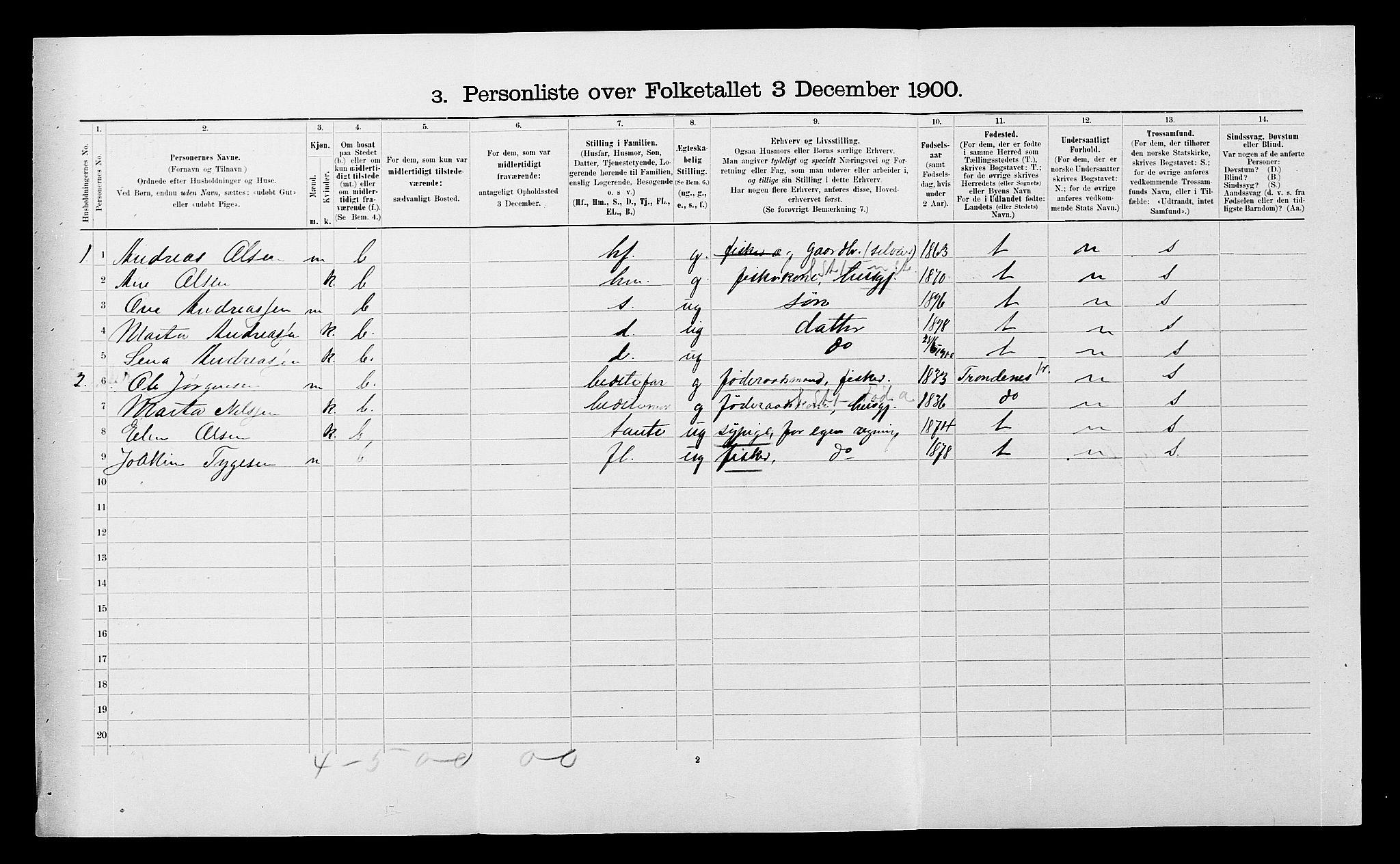 SATØ, 1900 census for Ibestad, 1900, p. 1339