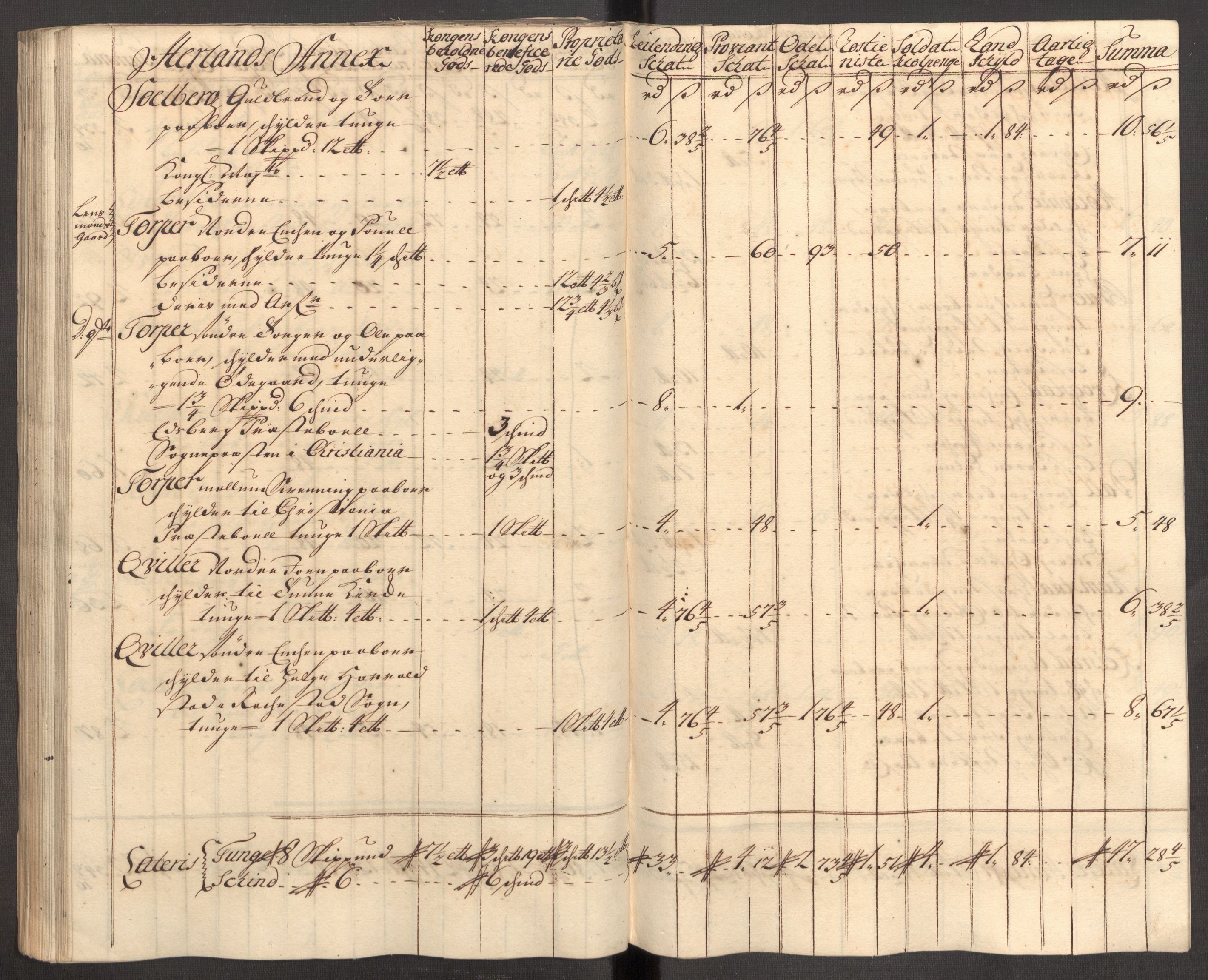 Rentekammeret inntil 1814, Reviderte regnskaper, Fogderegnskap, RA/EA-4092/R07/L0308: Fogderegnskap Rakkestad, Heggen og Frøland, 1714, p. 170