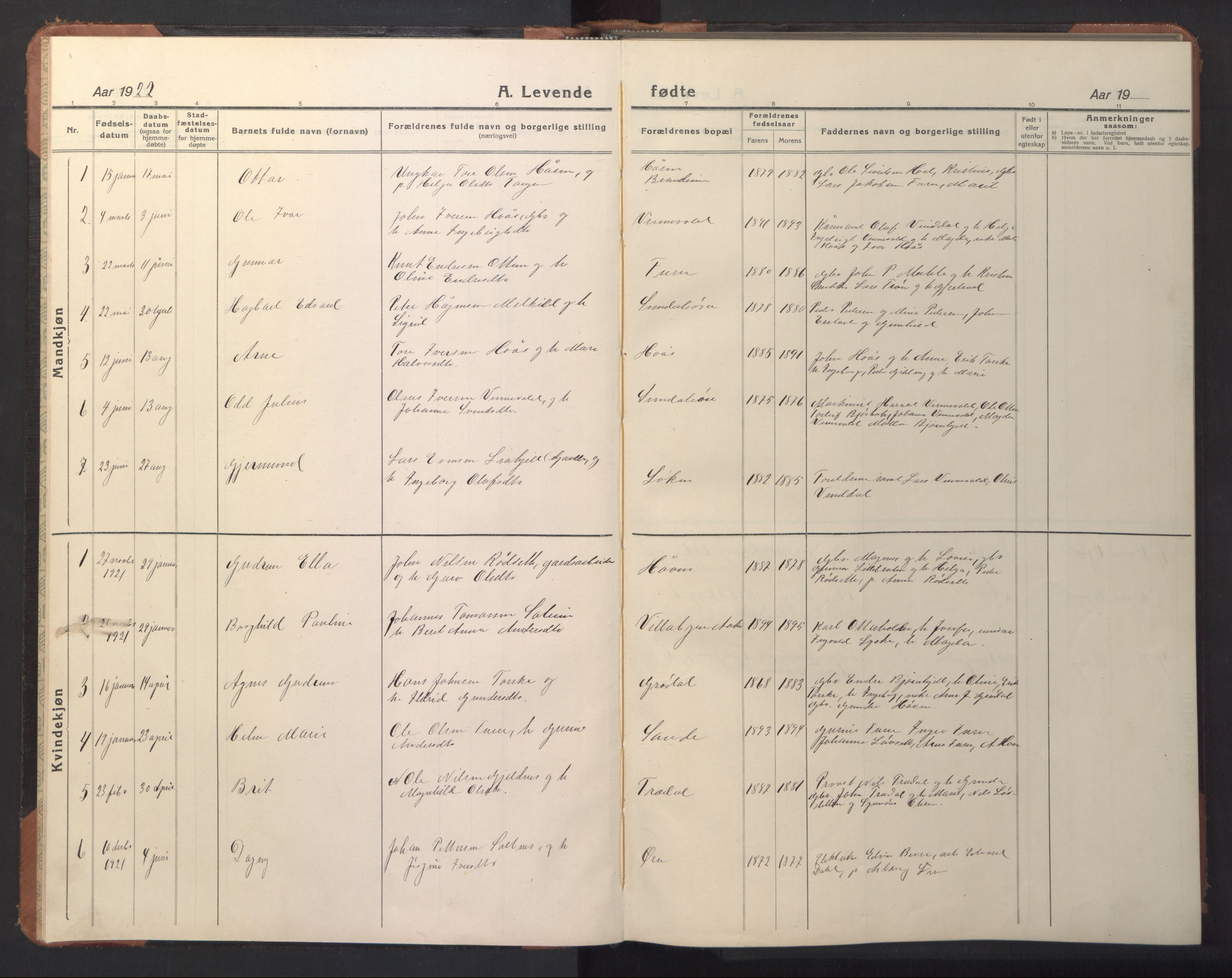 Ministerialprotokoller, klokkerbøker og fødselsregistre - Møre og Romsdal, AV/SAT-A-1454/590/L1018: Parish register (copy) no. 590C03, 1922-1950