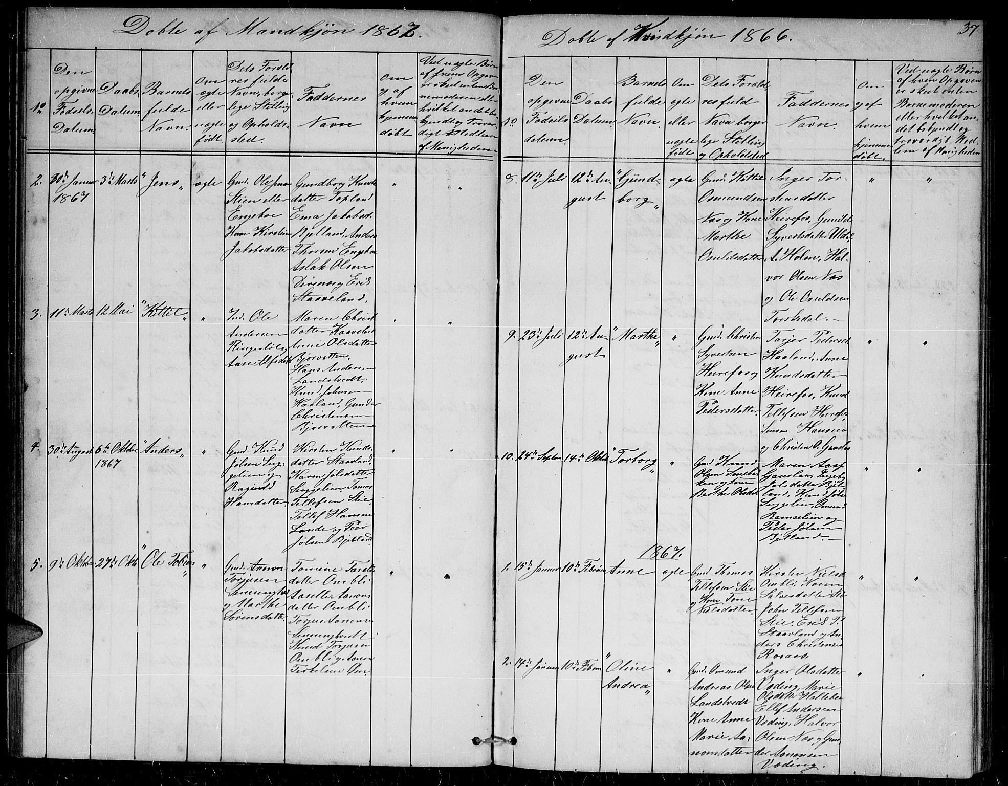 Herefoss sokneprestkontor, SAK/1111-0019/F/Fb/Fba/L0001: Parish register (copy) no. B 1, 1851-1868, p. 37