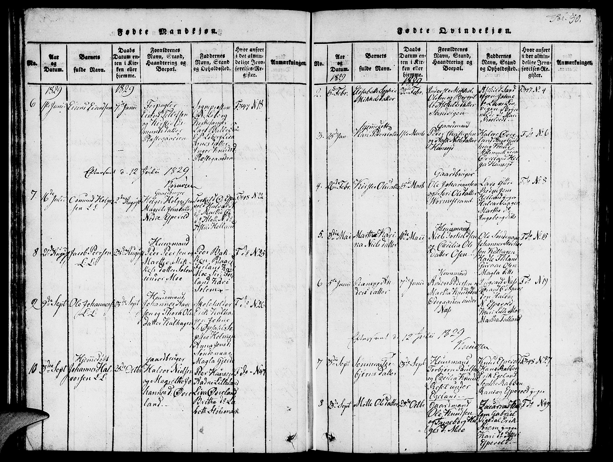 Vikedal sokneprestkontor, AV/SAST-A-101840/01/V: Parish register (copy) no. B 1, 1816-1853, p. 30