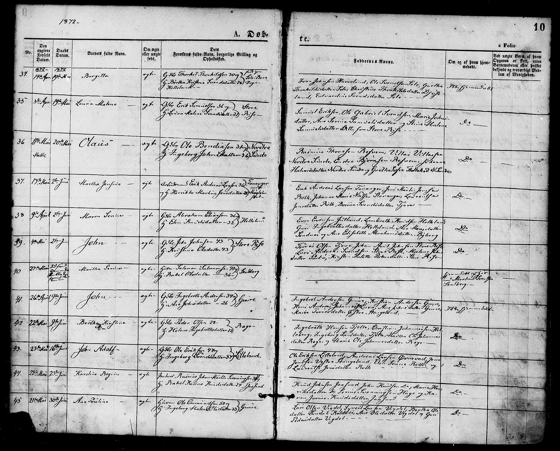 Håland sokneprestkontor, AV/SAST-A-101802/001/30BA/L0009: Parish register (official) no. A 8, 1871-1882, p. 10