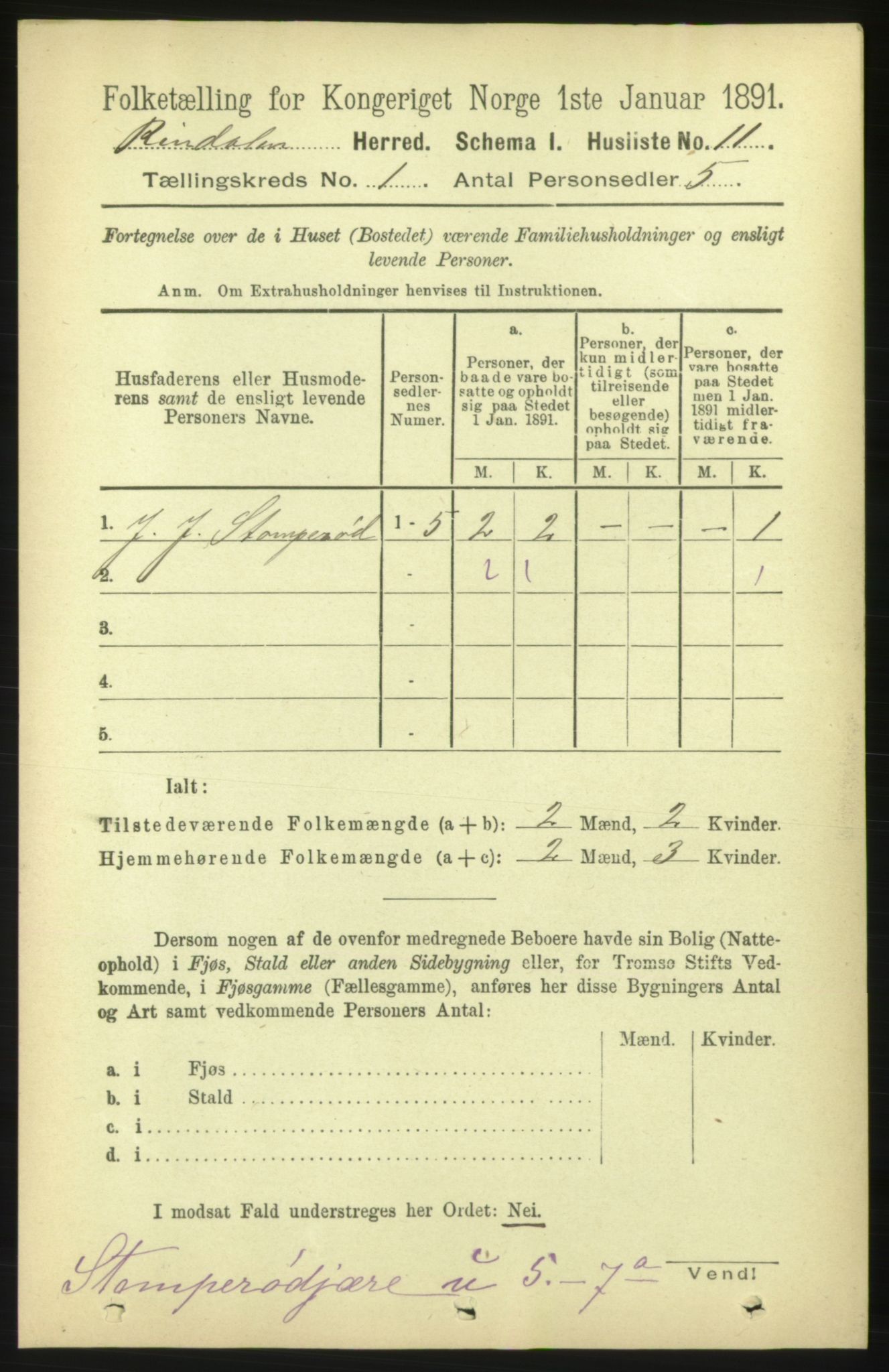 RA, 1891 census for 1567 Rindal, 1891, p. 34