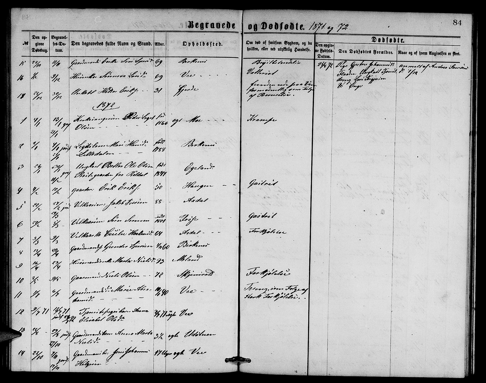 Etne sokneprestembete, SAB/A-75001/H/Hab: Parish register (copy) no. B 3, 1867-1878, p. 84