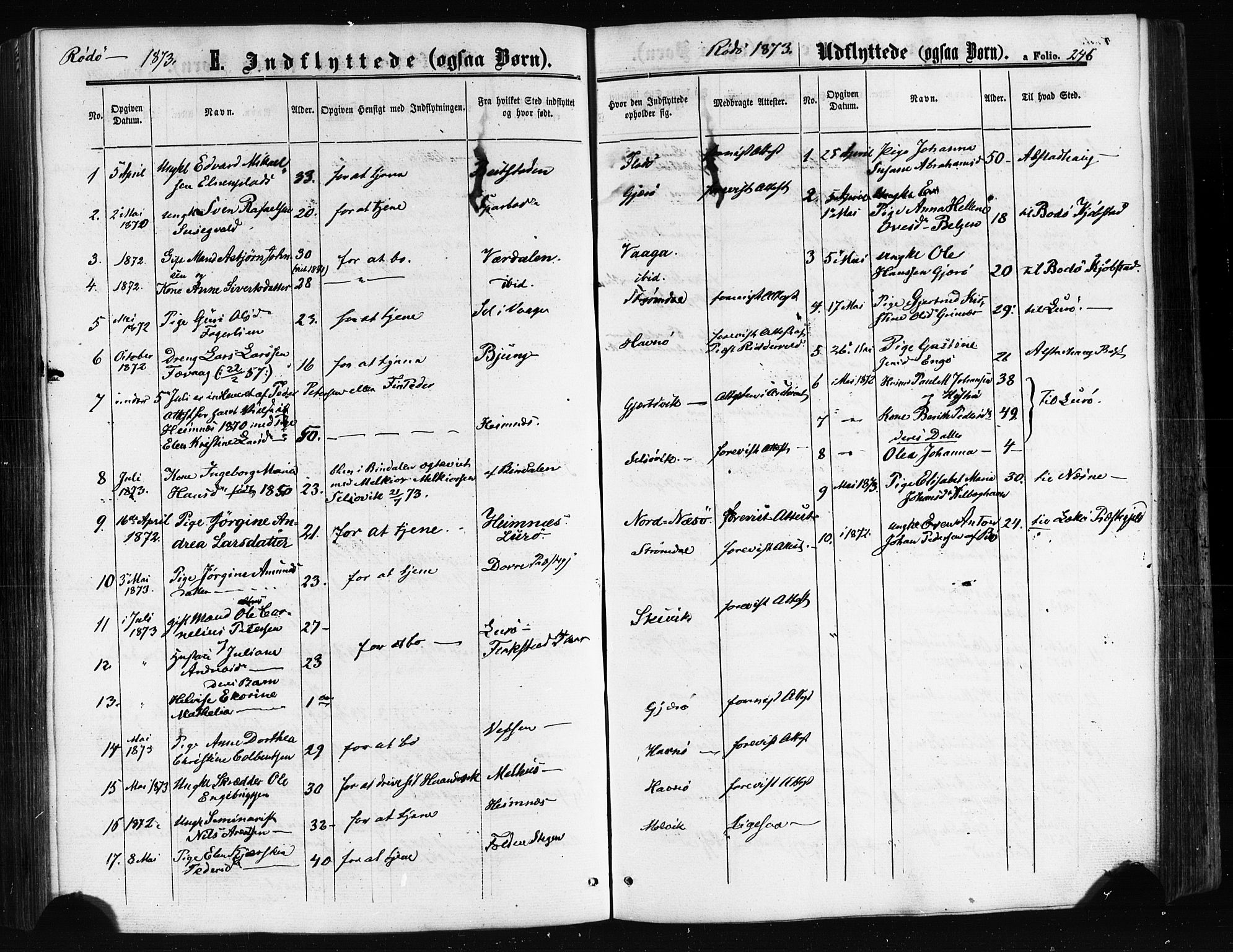 Ministerialprotokoller, klokkerbøker og fødselsregistre - Nordland, SAT/A-1459/841/L0607: Parish register (official) no. 841A11 /1, 1863-1877, p. 246