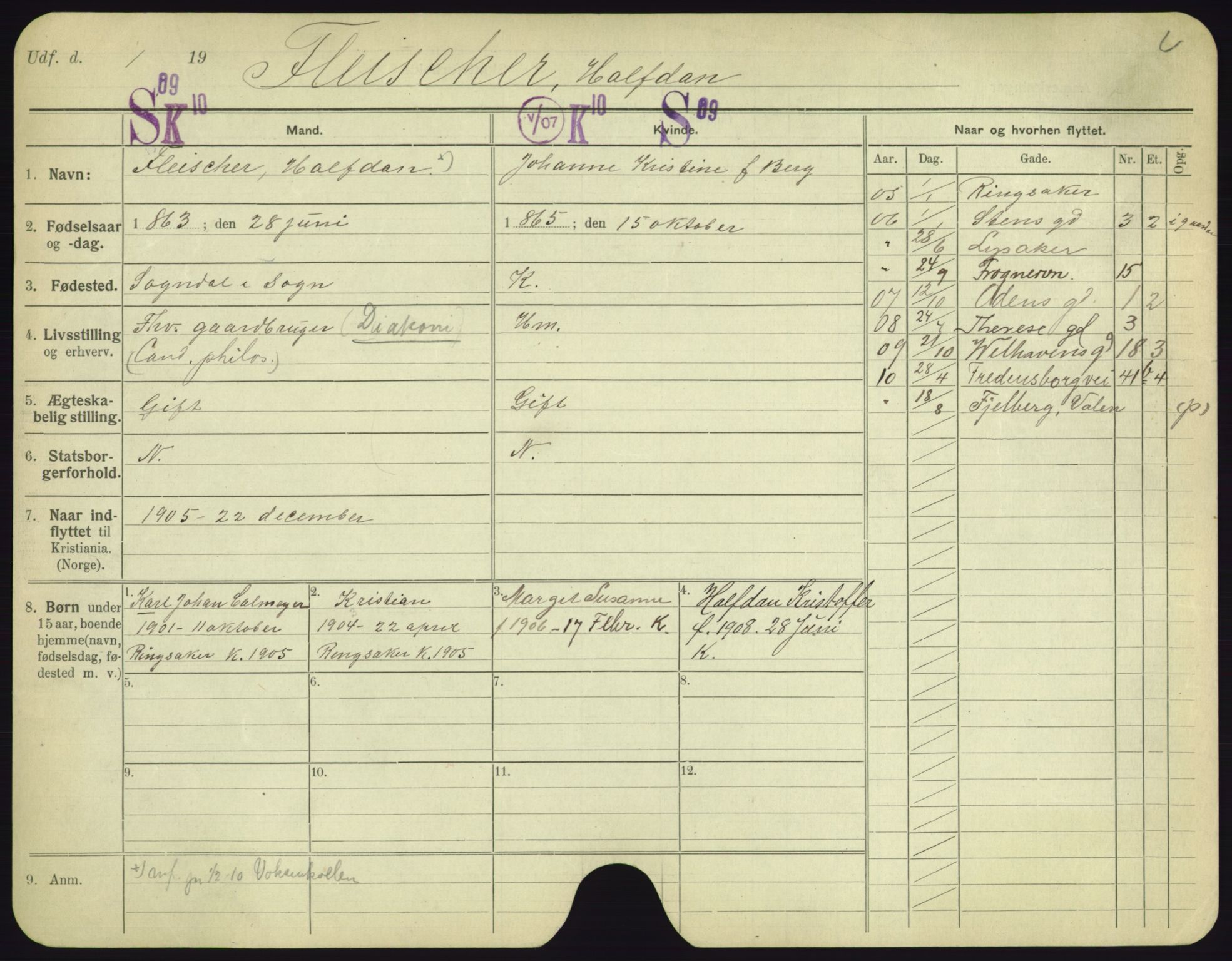Oslo folkeregister, Registerkort, AV/SAO-A-11715/F/Fa/Fac/L0003: Menn, 1906-1914, p. 151a
