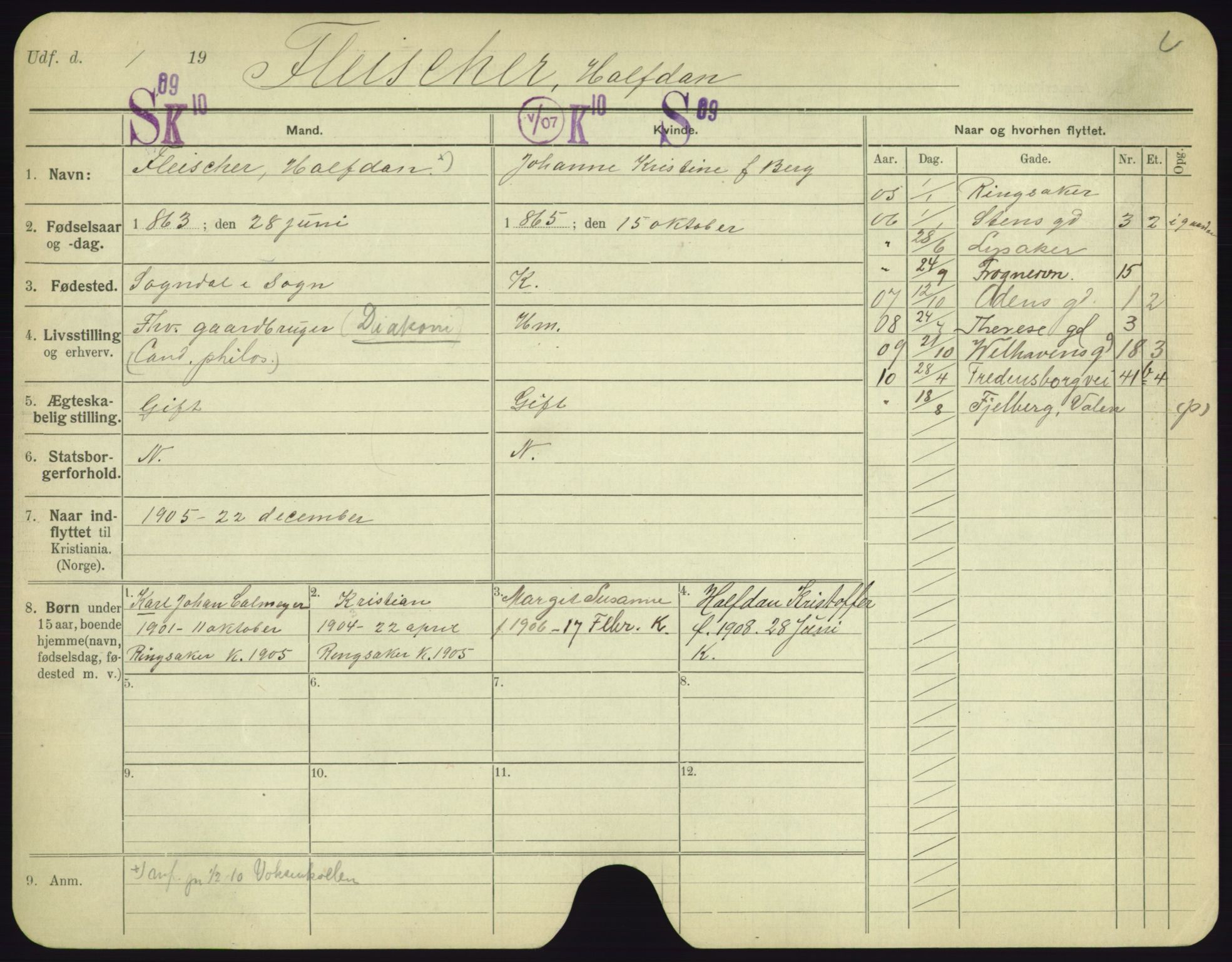 Oslo folkeregister, Registerkort, SAO/A-11715/F/Fa/Fac/L0003: Menn, 1906-1914, p. 151a