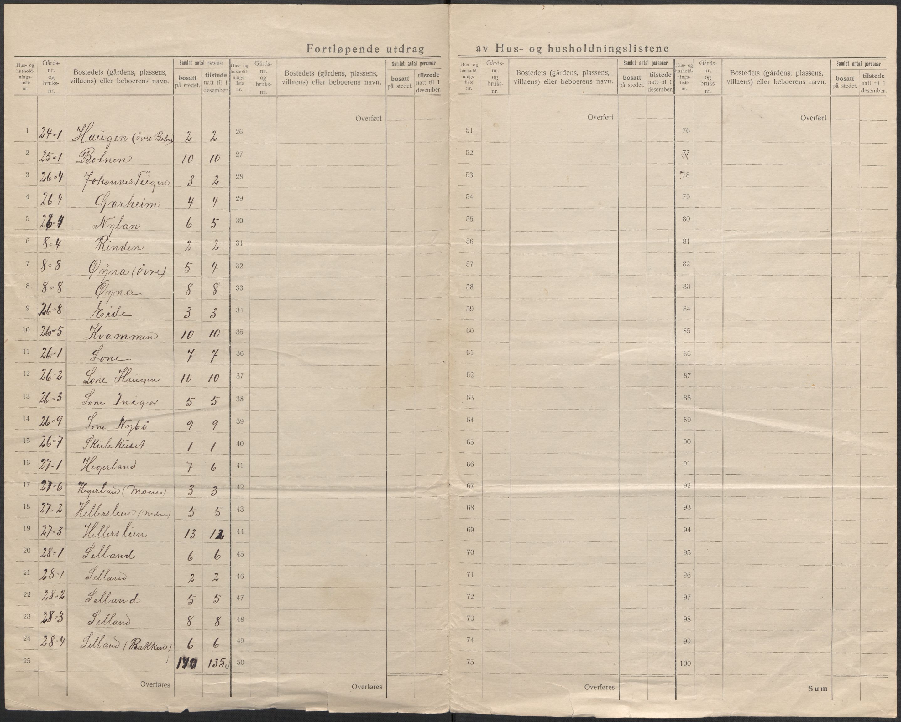 SAB, 1920 census for Røldal, 1920, p. 11