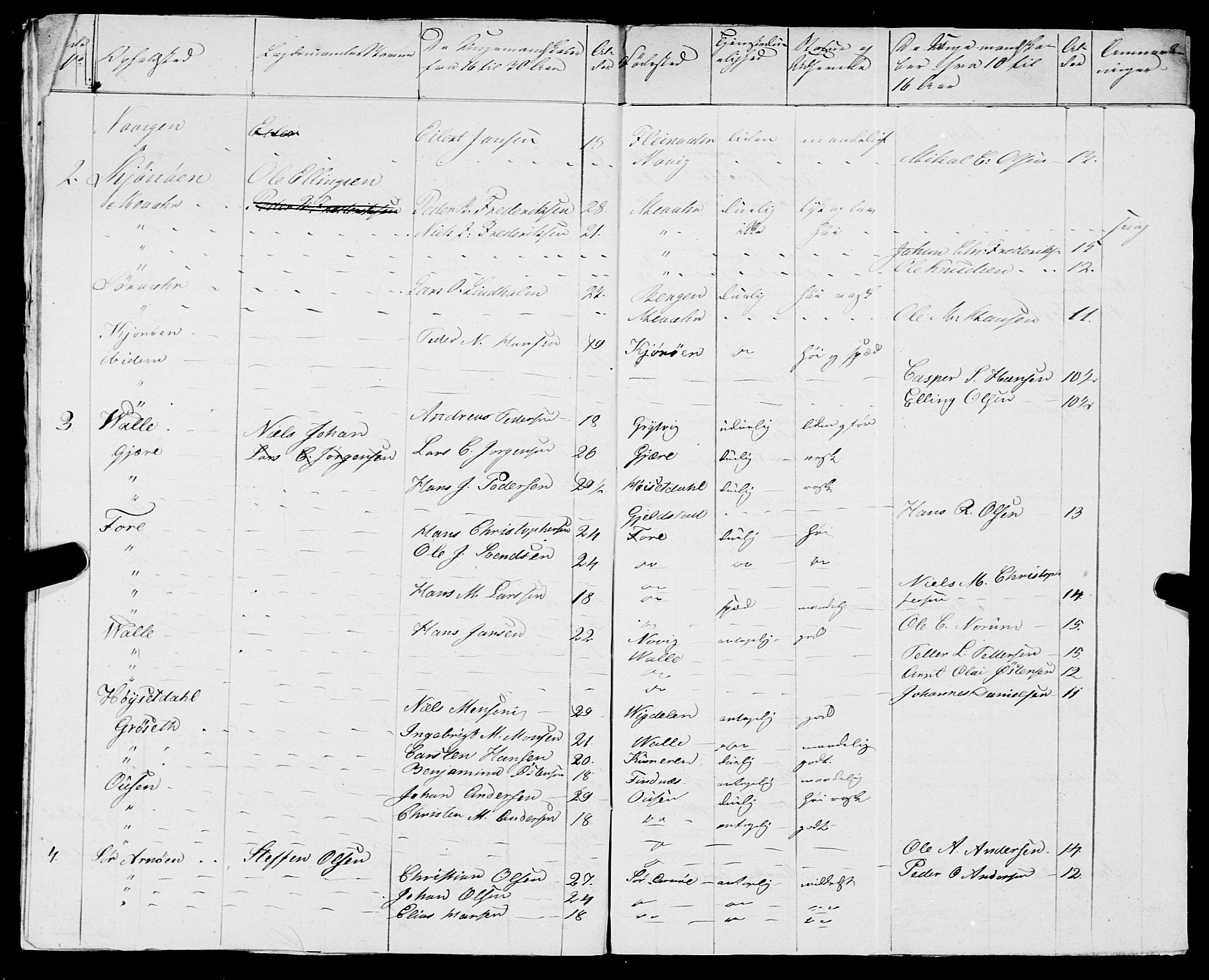 Fylkesmannen i Nordland, AV/SAT-A-0499/1.1/R/Ra/L0018: --, 1809-1836, p. 212