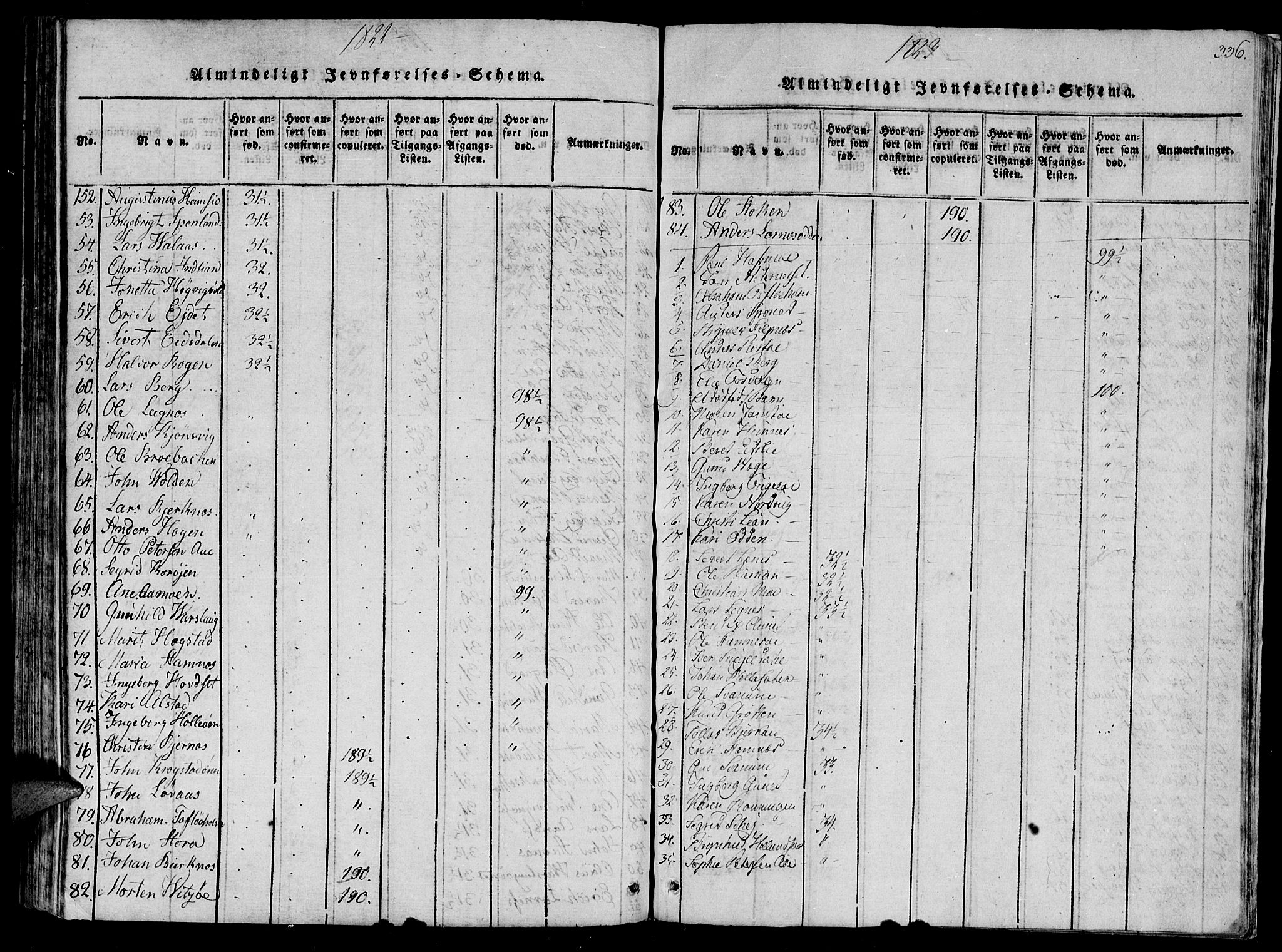 Ministerialprotokoller, klokkerbøker og fødselsregistre - Sør-Trøndelag, SAT/A-1456/630/L0491: Parish register (official) no. 630A04, 1818-1830, p. 336