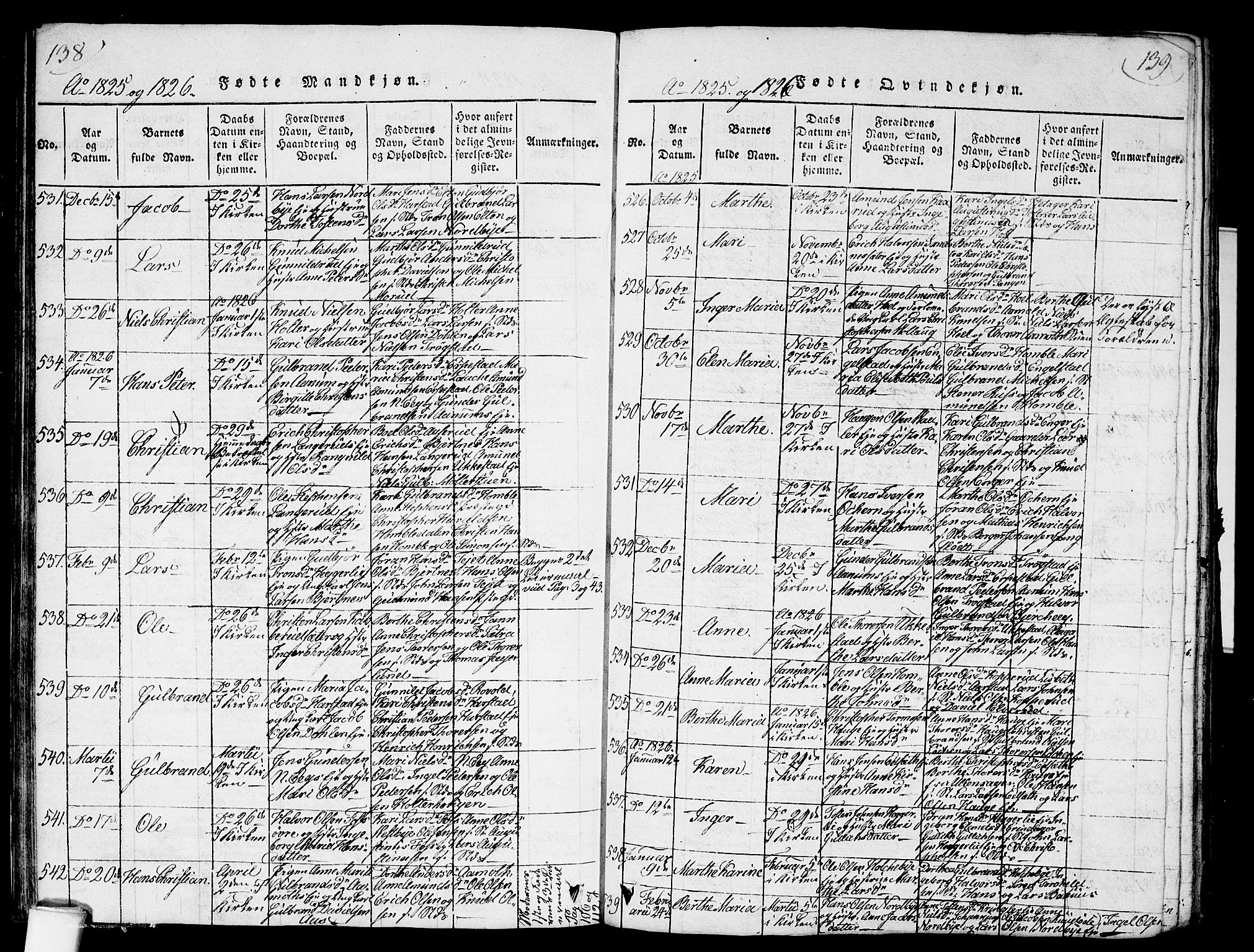Nannestad prestekontor Kirkebøker, SAO/A-10414a/G/Ga/L0001: Parish register (copy) no. I 1, 1815-1839, p. 138-139