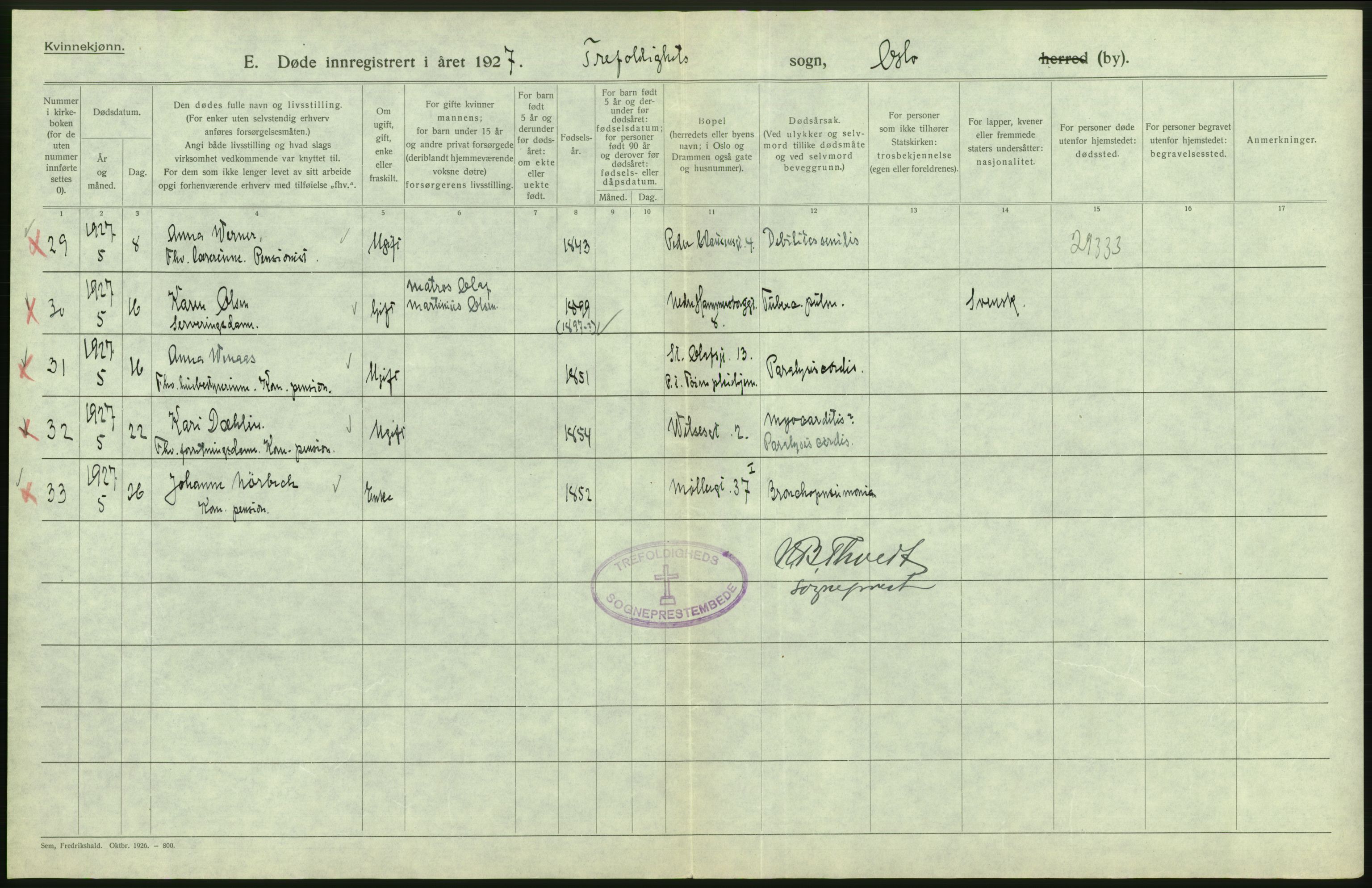 Statistisk sentralbyrå, Sosiodemografiske emner, Befolkning, AV/RA-S-2228/D/Df/Dfc/Dfcg/L0010: Oslo: Døde kvinner, dødfødte, 1927, p. 200