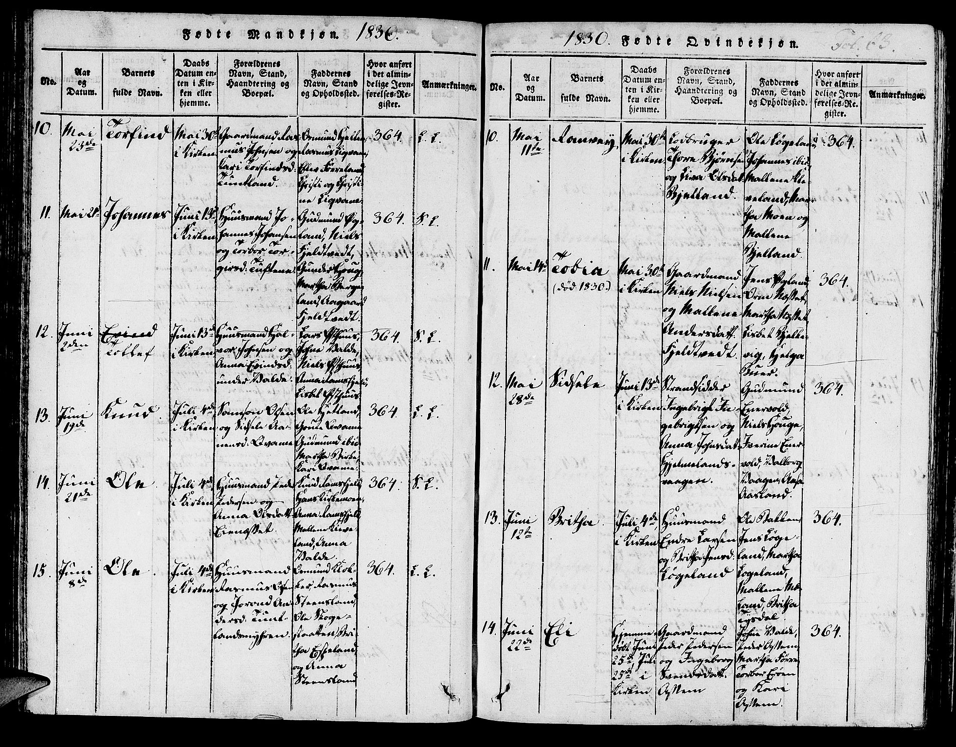 Hjelmeland sokneprestkontor, AV/SAST-A-101843/01/IV/L0003: Parish register (official) no. A 3, 1816-1834, p. 63