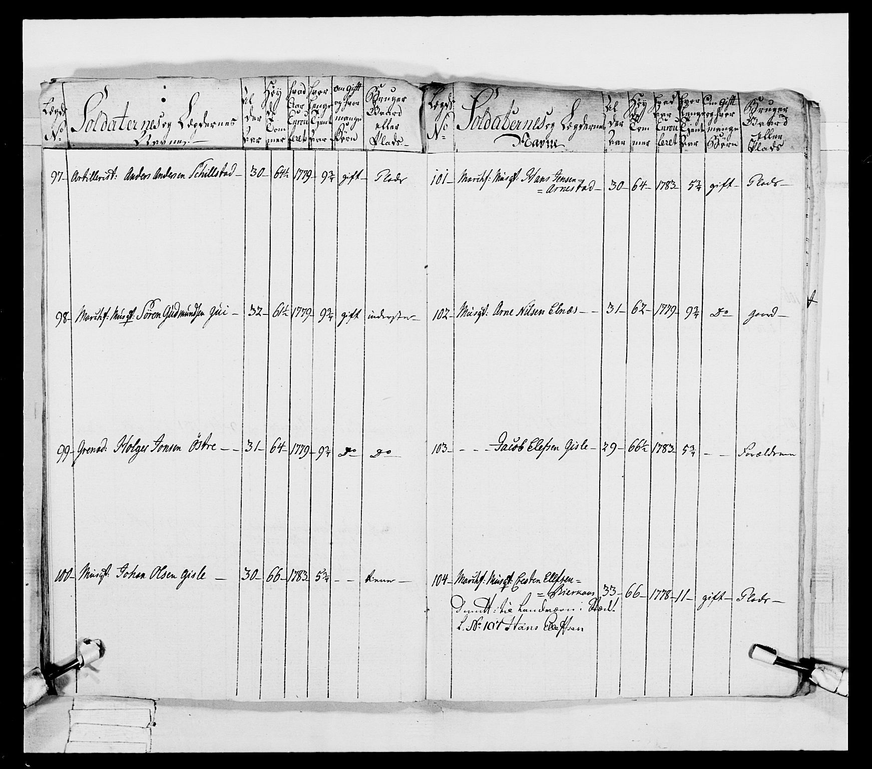 Generalitets- og kommissariatskollegiet, Det kongelige norske kommissariatskollegium, AV/RA-EA-5420/E/Eh/L0039: 1. Akershusiske nasjonale infanteriregiment, 1789, p. 148