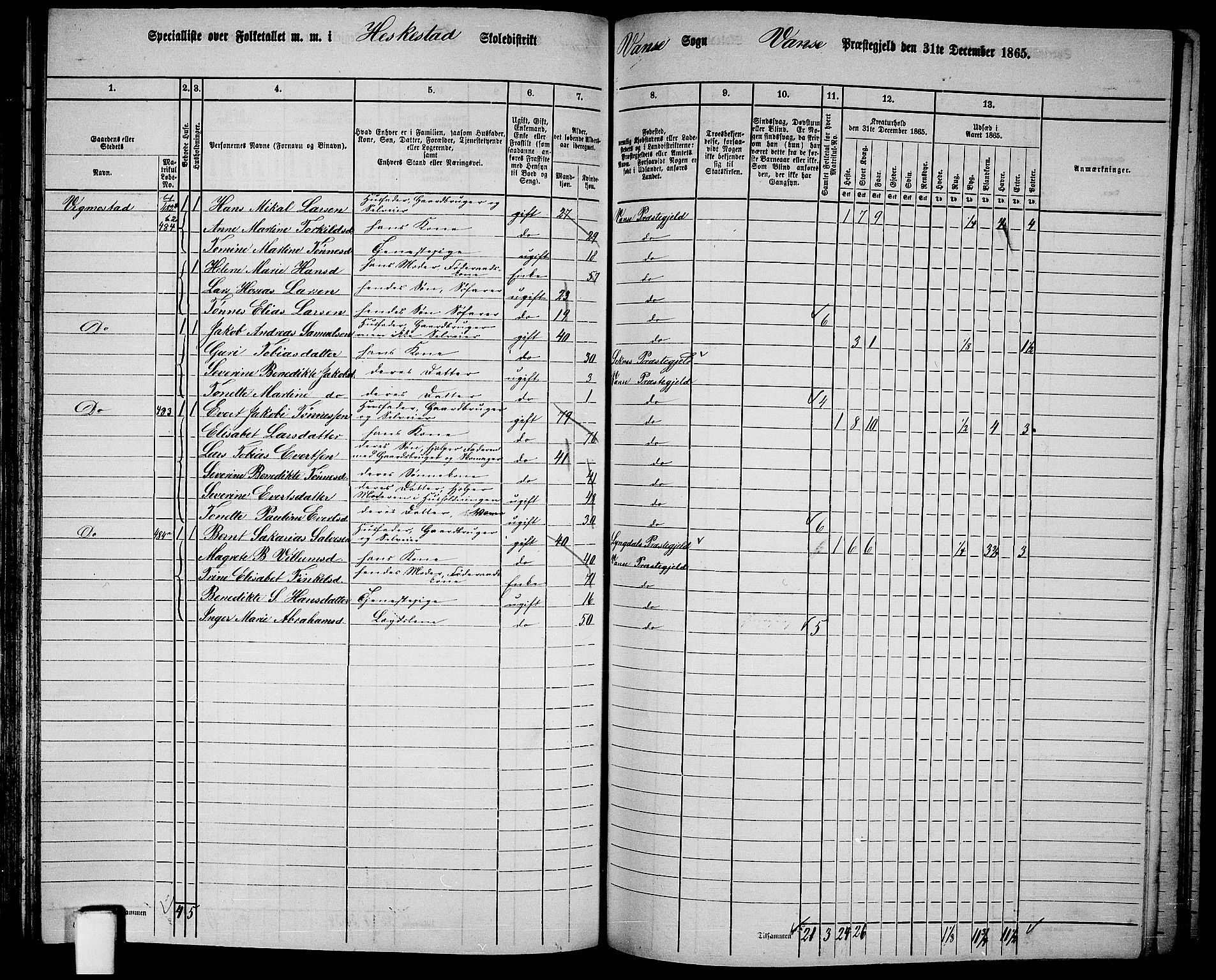 RA, 1865 census for Vanse/Vanse og Farsund, 1865, p. 168