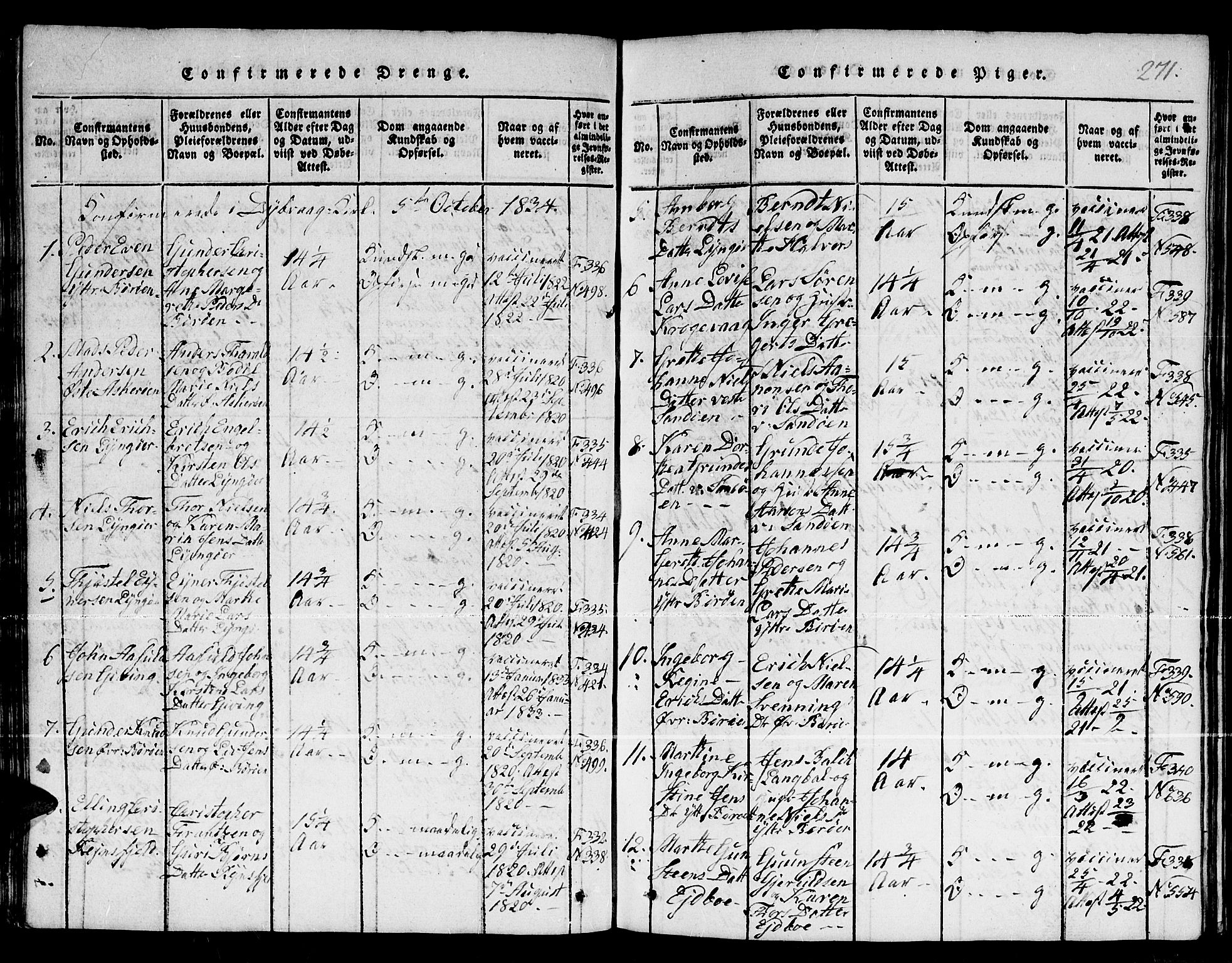 Dypvåg sokneprestkontor, SAK/1111-0007/F/Fb/Fba/L0009: Parish register (copy) no. B 9, 1816-1842, p. 271