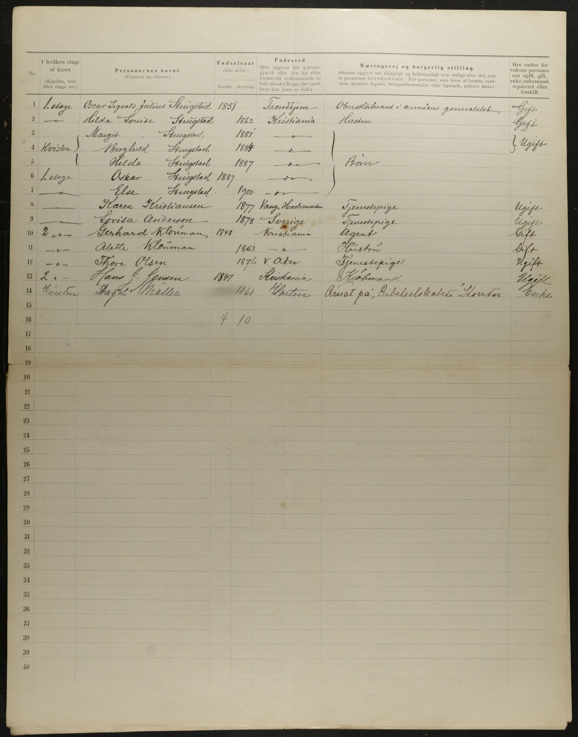 OBA, Municipal Census 1901 for Kristiania, 1901, p. 7948