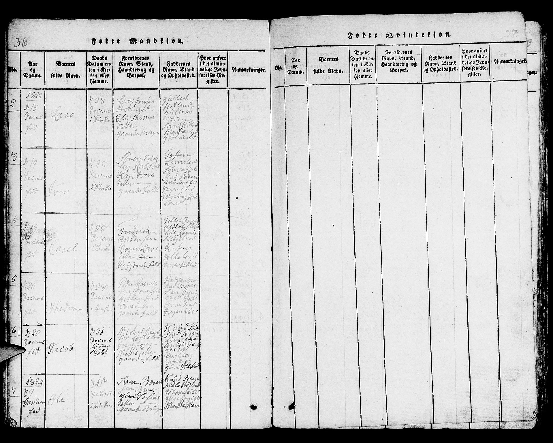 Helleland sokneprestkontor, AV/SAST-A-101810: Parish register (copy) no. B 1, 1815-1841, p. 36-37