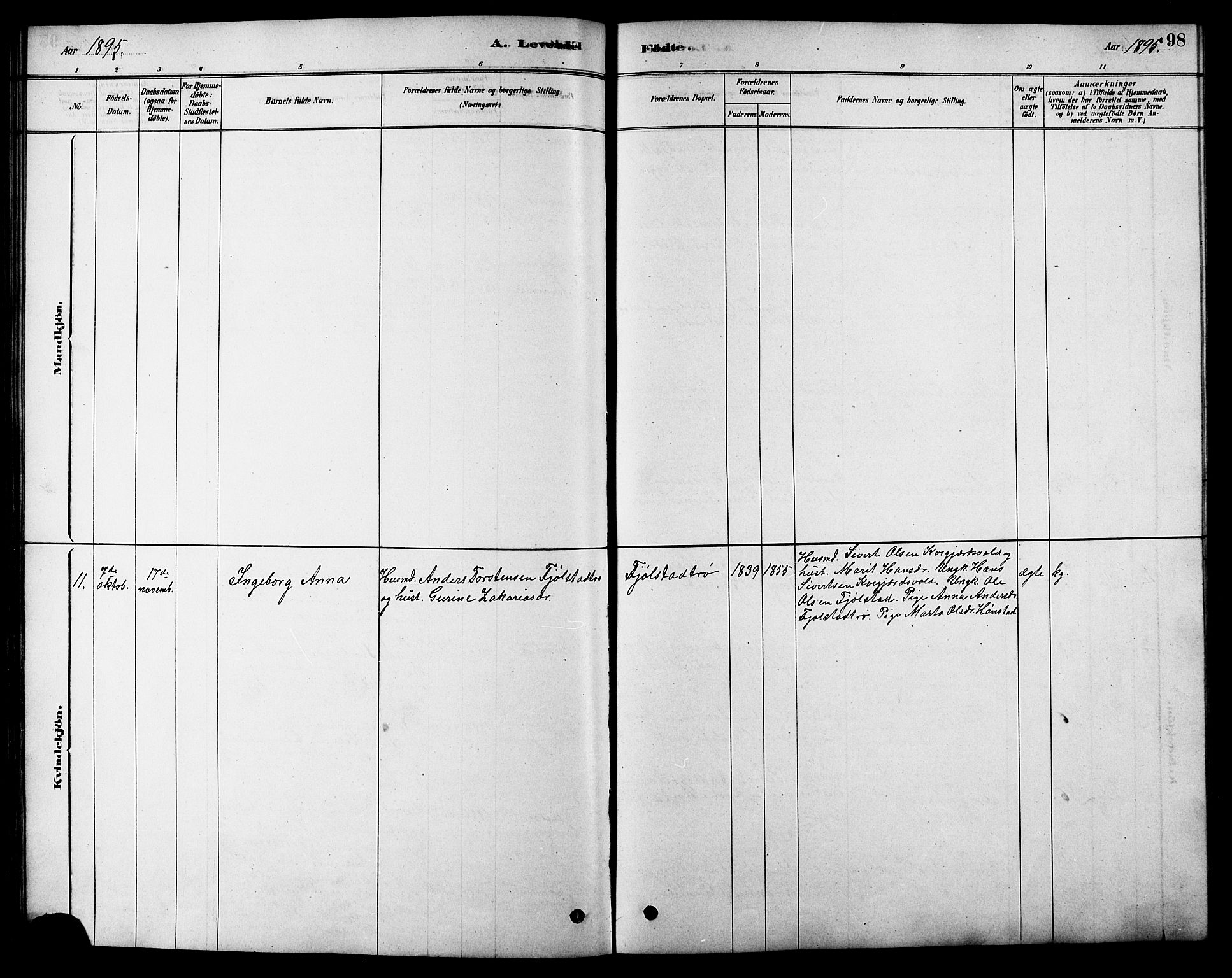Ministerialprotokoller, klokkerbøker og fødselsregistre - Sør-Trøndelag, SAT/A-1456/616/L0423: Parish register (copy) no. 616C06, 1878-1903, p. 98