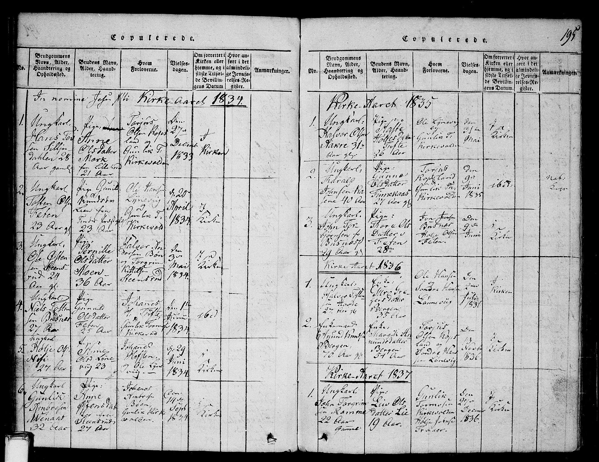 Gransherad kirkebøker, SAKO/A-267/G/Ga/L0001: Parish register (copy) no. I 1, 1815-1842, p. 195