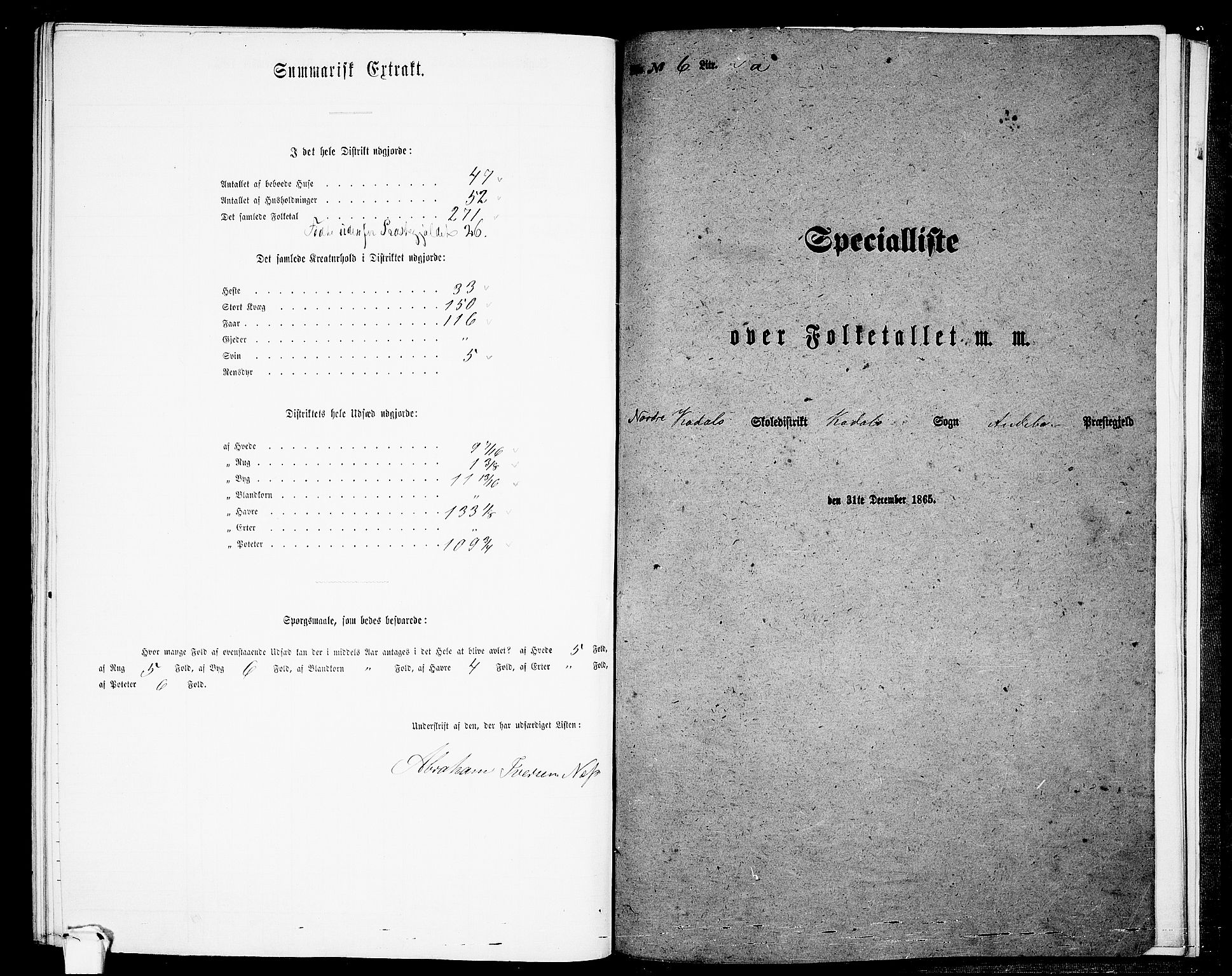 RA, 1865 census for Andebu, 1865, p. 95