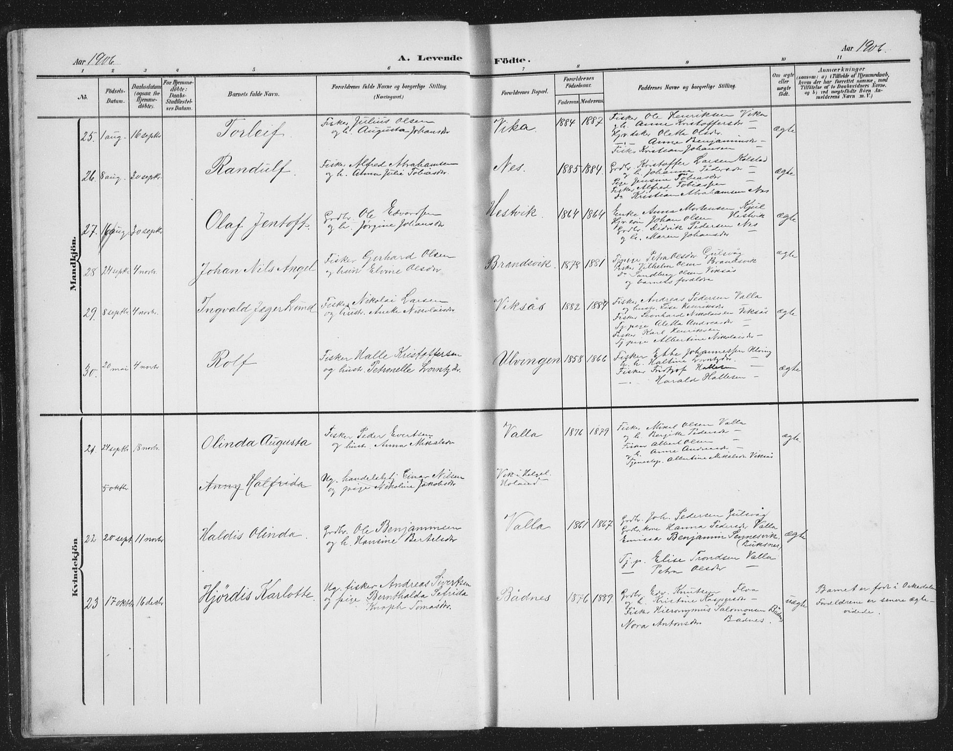 Ministerialprotokoller, klokkerbøker og fødselsregistre - Nordland, AV/SAT-A-1459/816/L0254: Parish register (copy) no. 816C04, 1905-1934