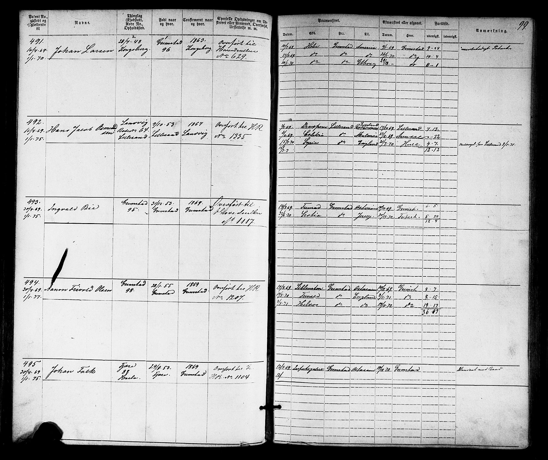 Grimstad mønstringskrets, SAK/2031-0013/F/Fa/L0005: Annotasjonsrulle nr 1-1910 med register, V-18, 1870-1892, p. 124
