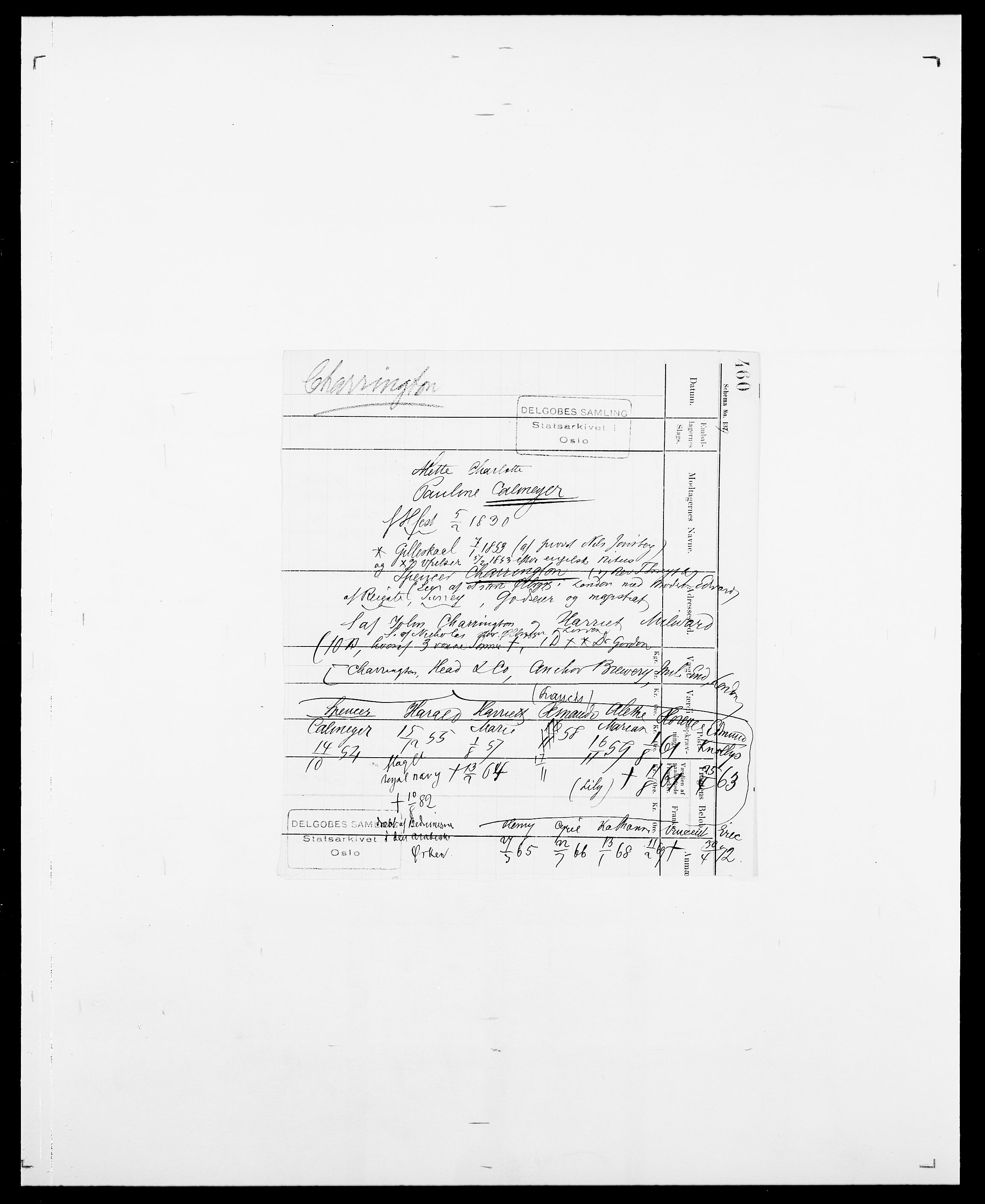 Delgobe, Charles Antoine - samling, SAO/PAO-0038/D/Da/L0008: Capjon - Dagenbolt, p. 170